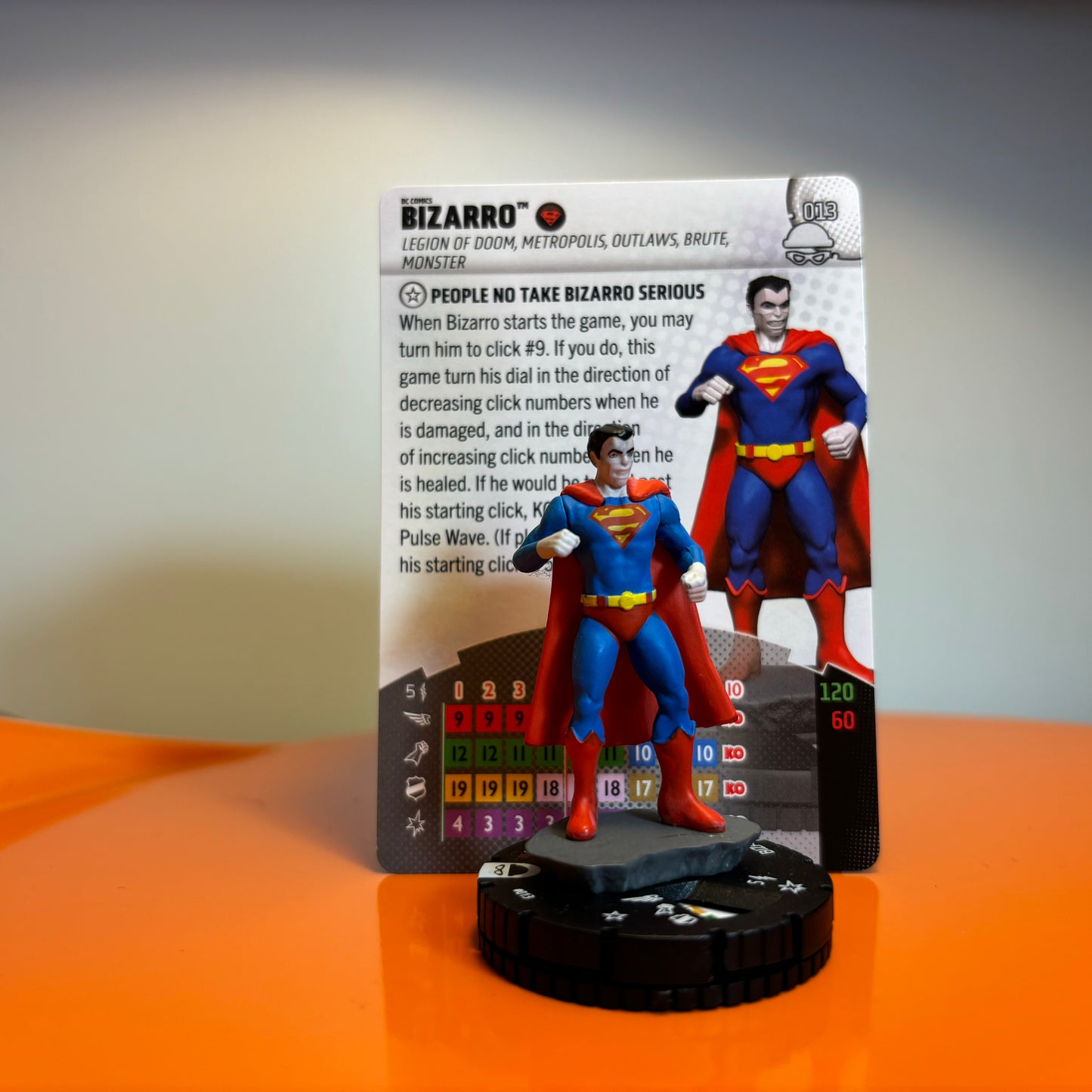 Heroclix - DC Notorious Communes