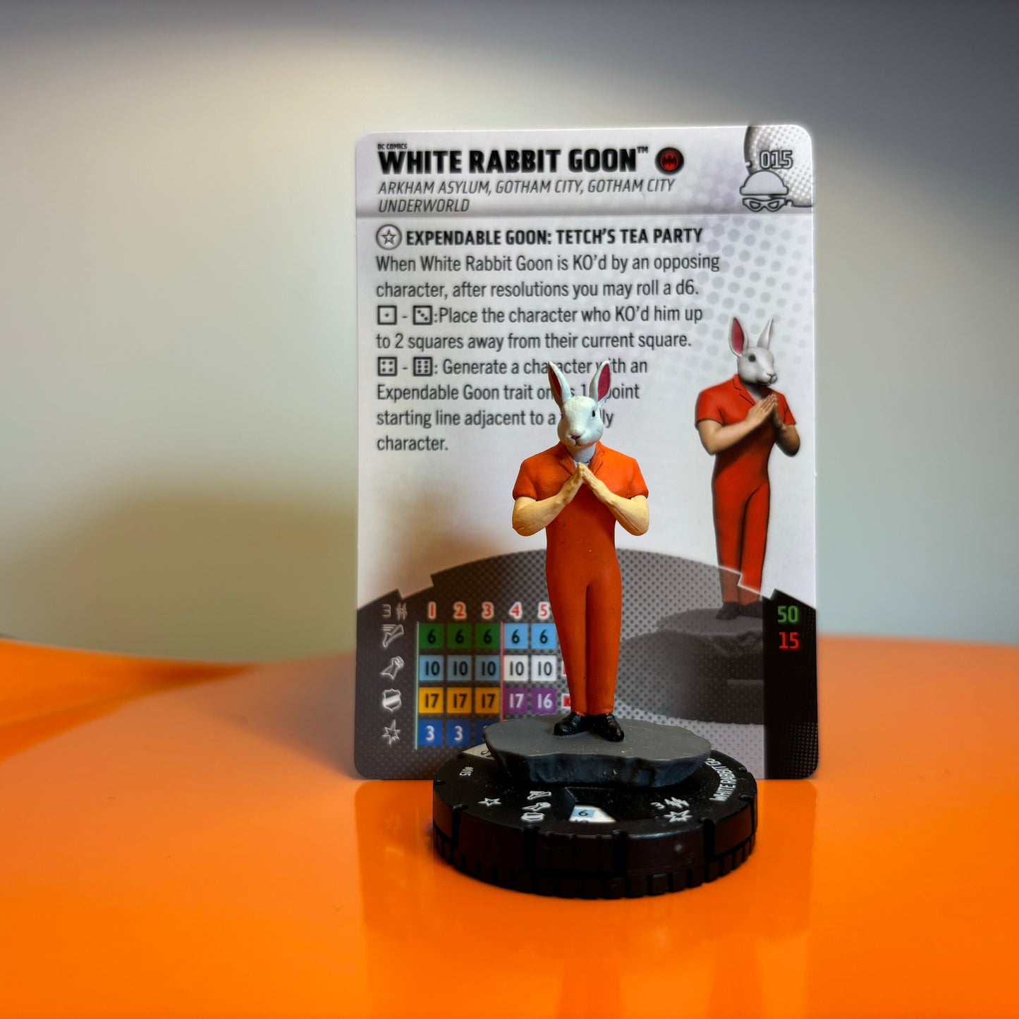Heroclix - DC Notorious Communes