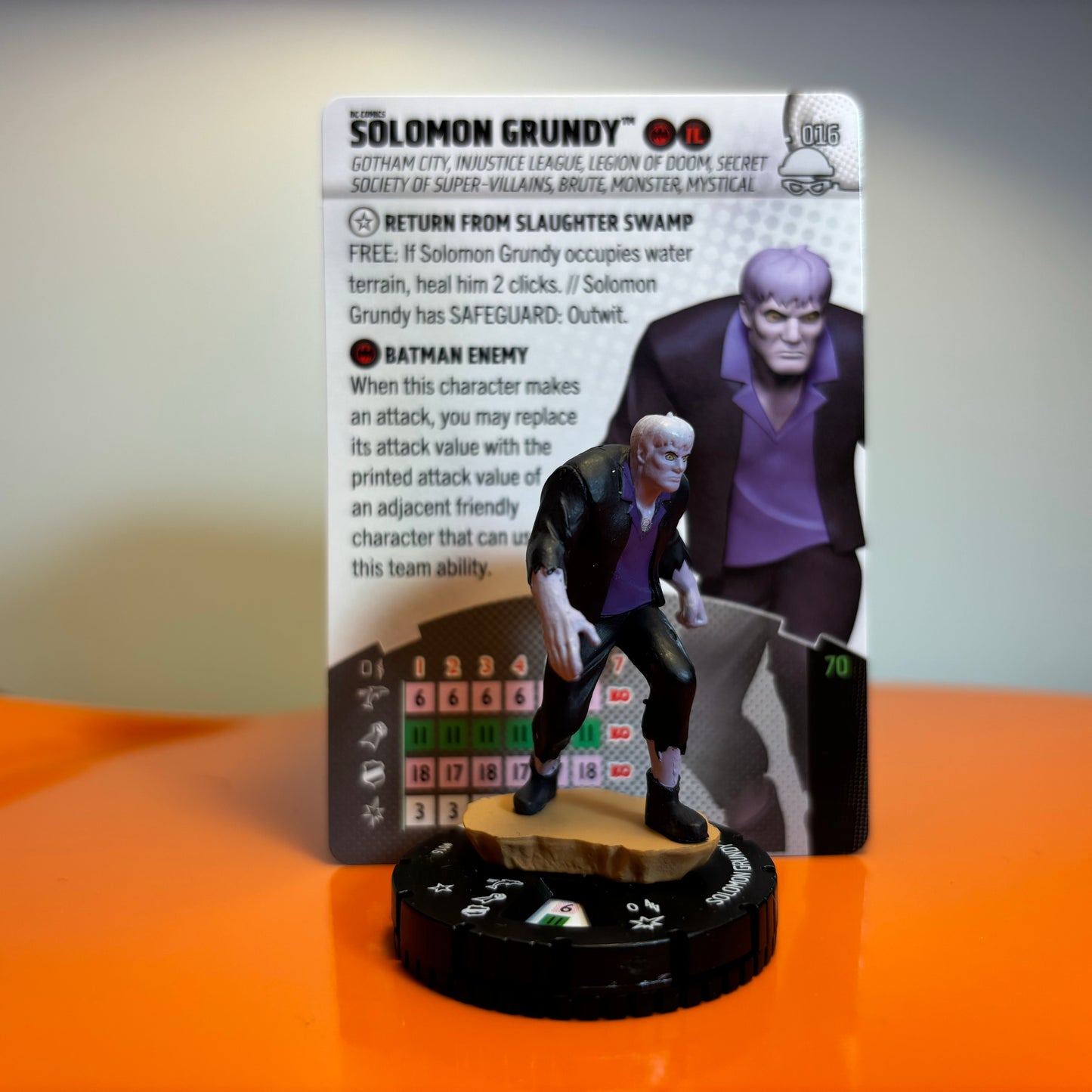 Heroclix - DC Notorious Communes