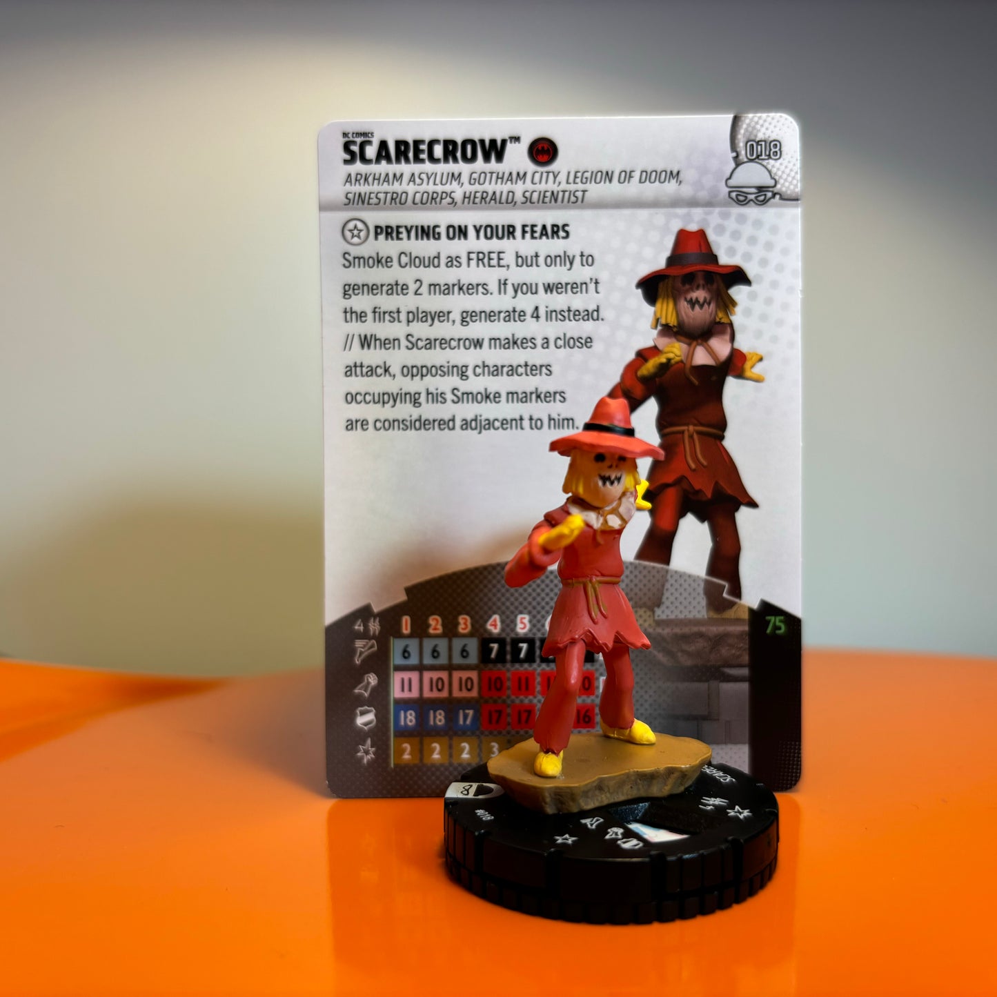Heroclix - DC Notorious Communes