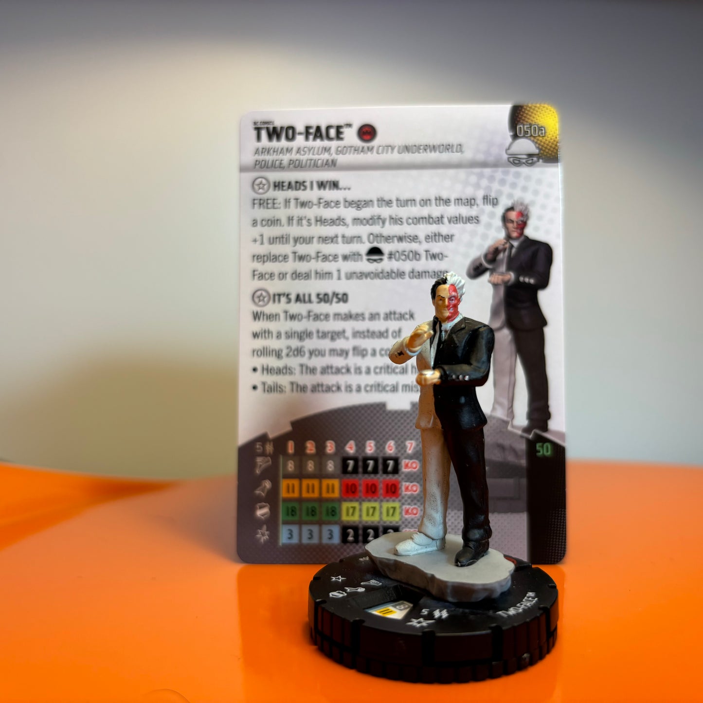 Heroclix - DC Notorious - Super Rares, Chases et tout le reste