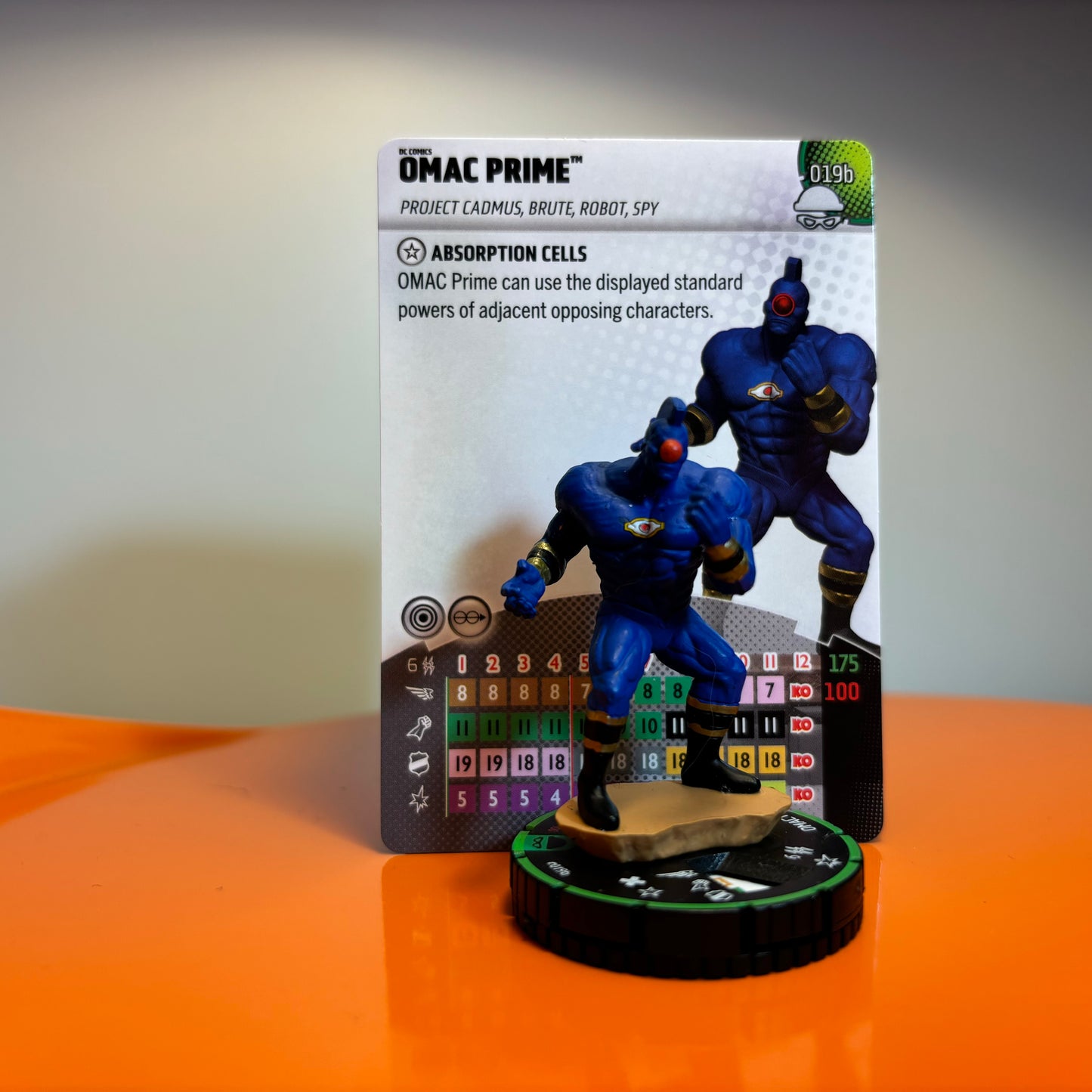 Heroclix - DC Notorious Peu Communes