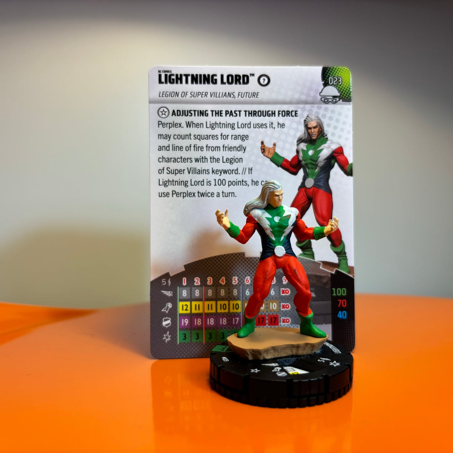 Heroclix - DC Notorious Peu Communes
