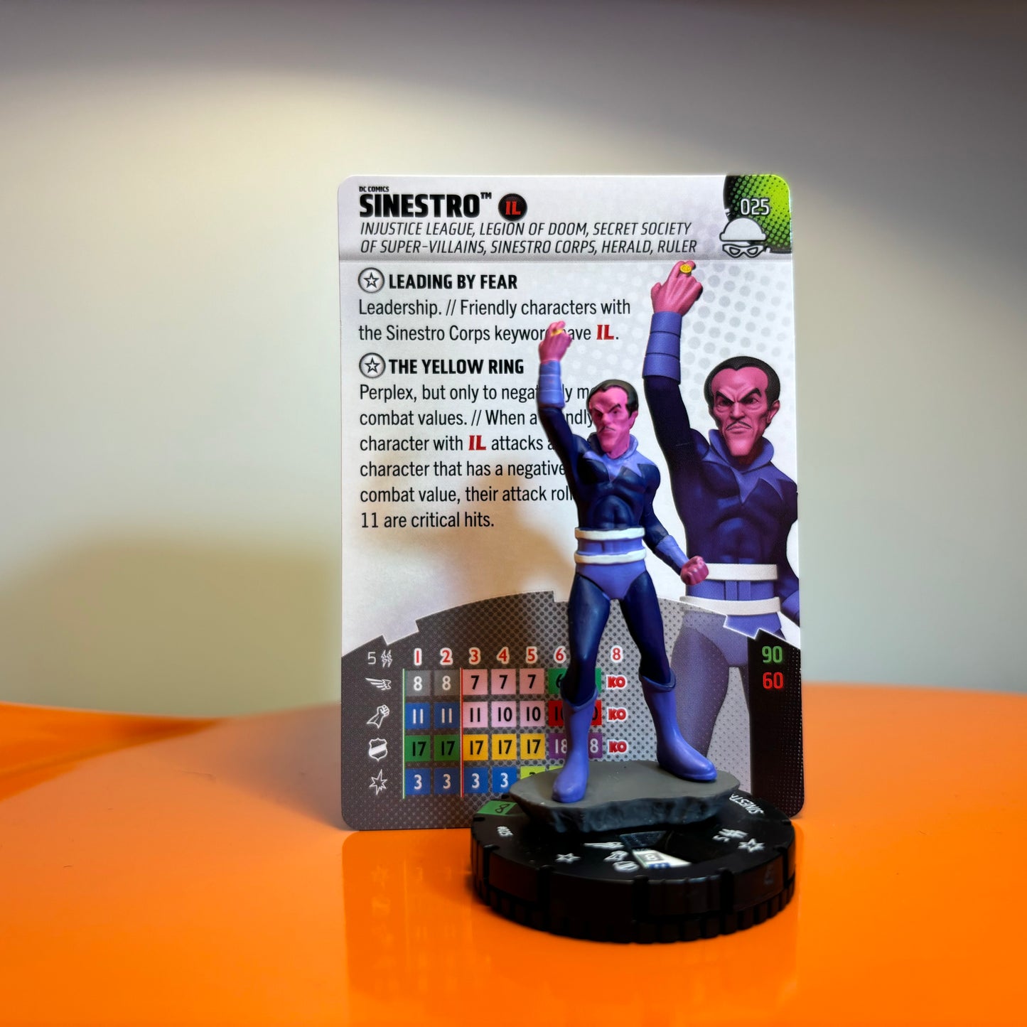 Heroclix - DC Notorious Peu Communes