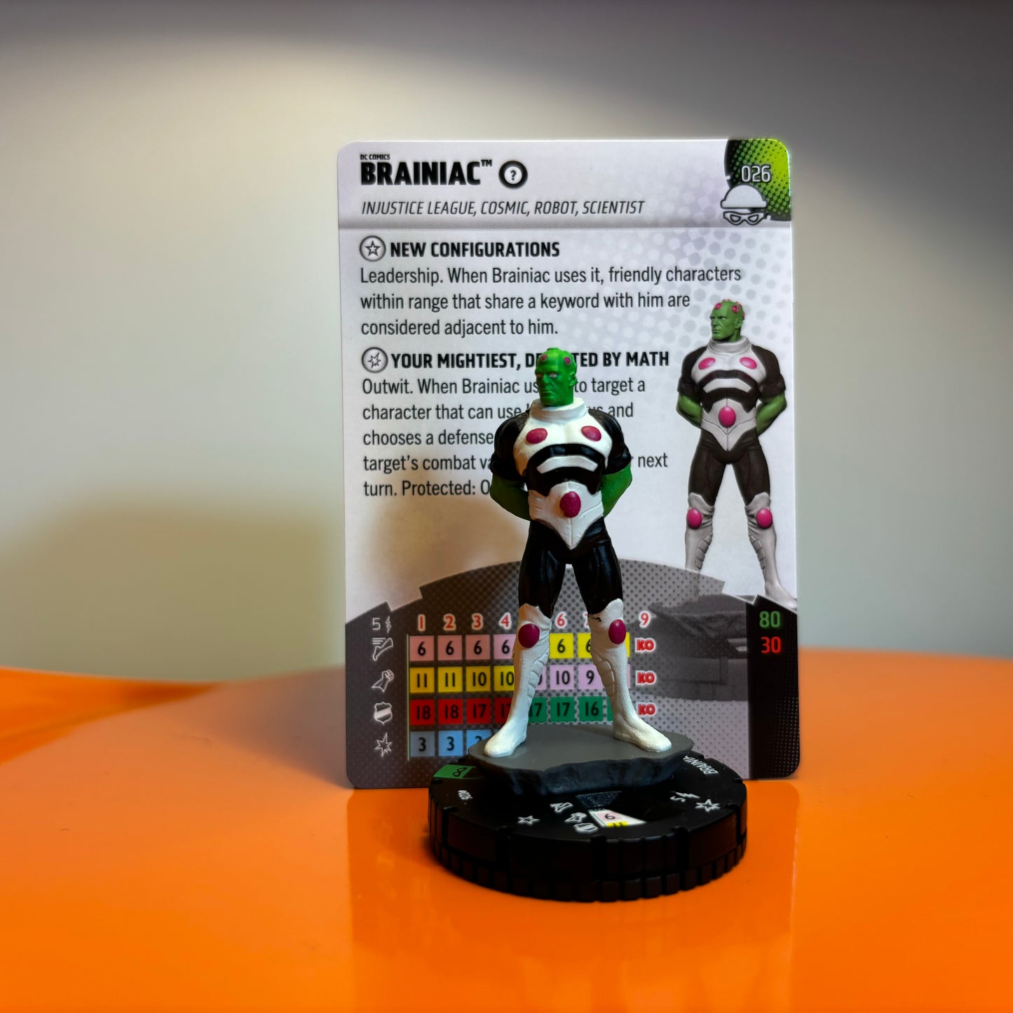 Heroclix - DC Notorious Peu Communes