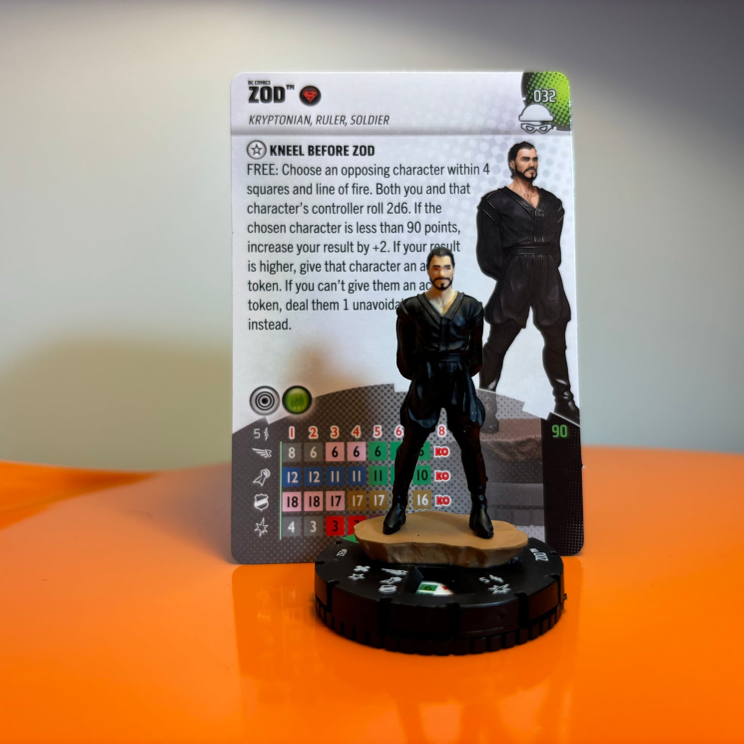 Heroclix - DC Notorious Peu Communes