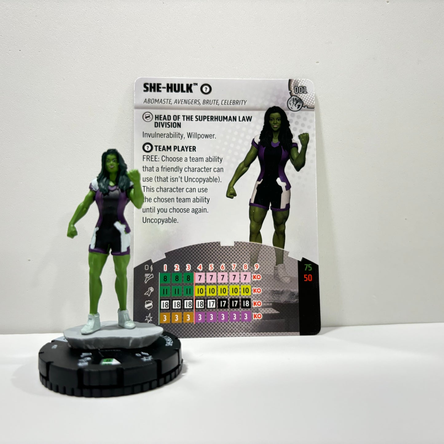 Heroclix - Marvel Studios Next Phase - Communes
