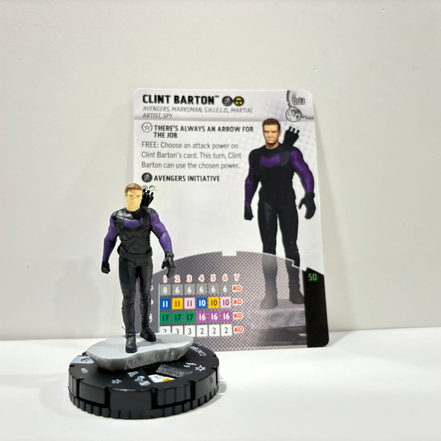 Heroclix - Marvel Studios Next Phase - Communes
