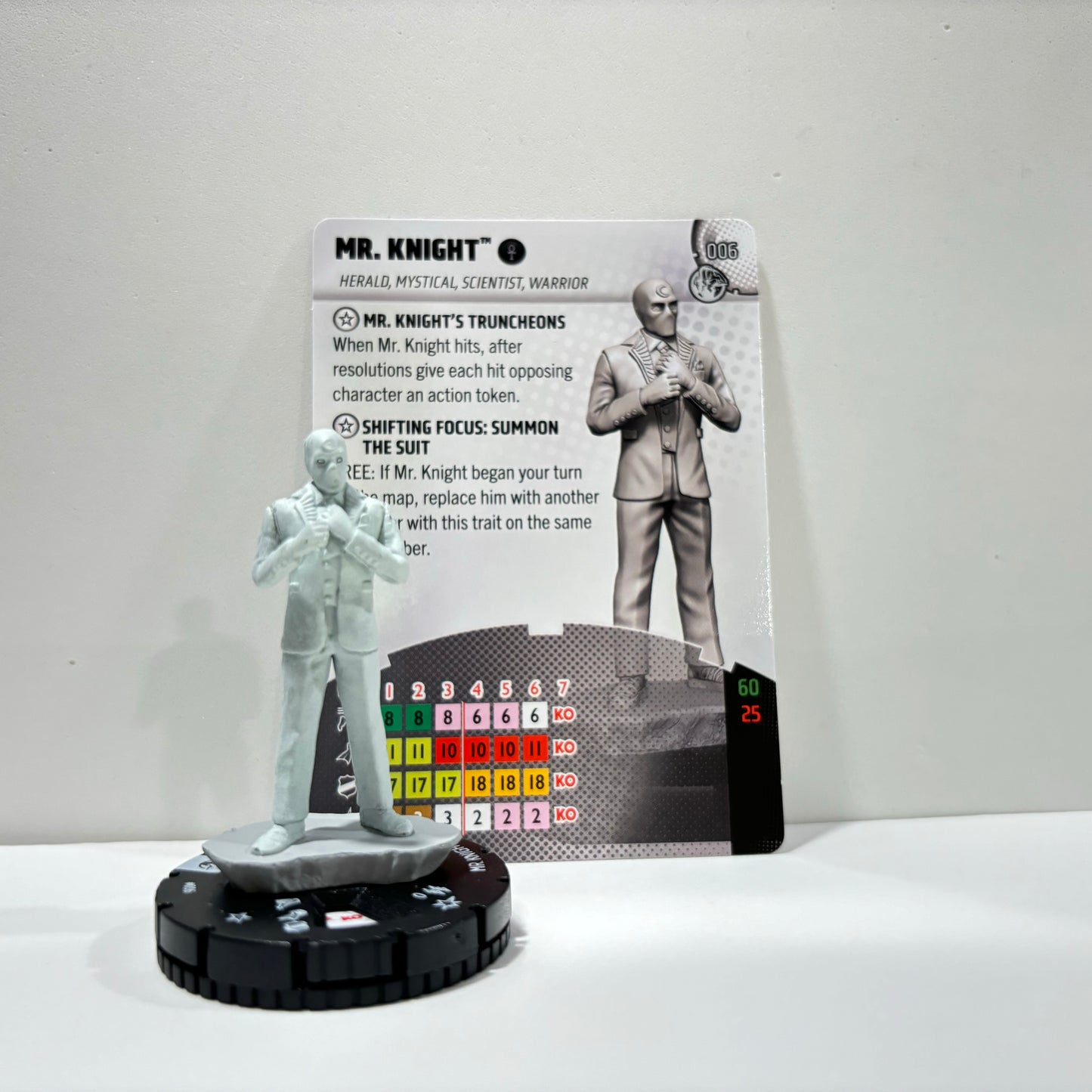 Heroclix - Marvel Studios Next Phase - Communes