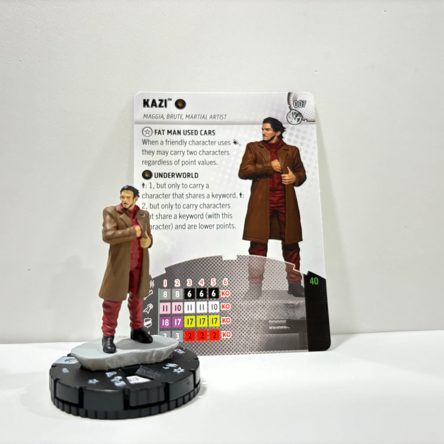 Heroclix - Marvel Studios Next Phase - Communes