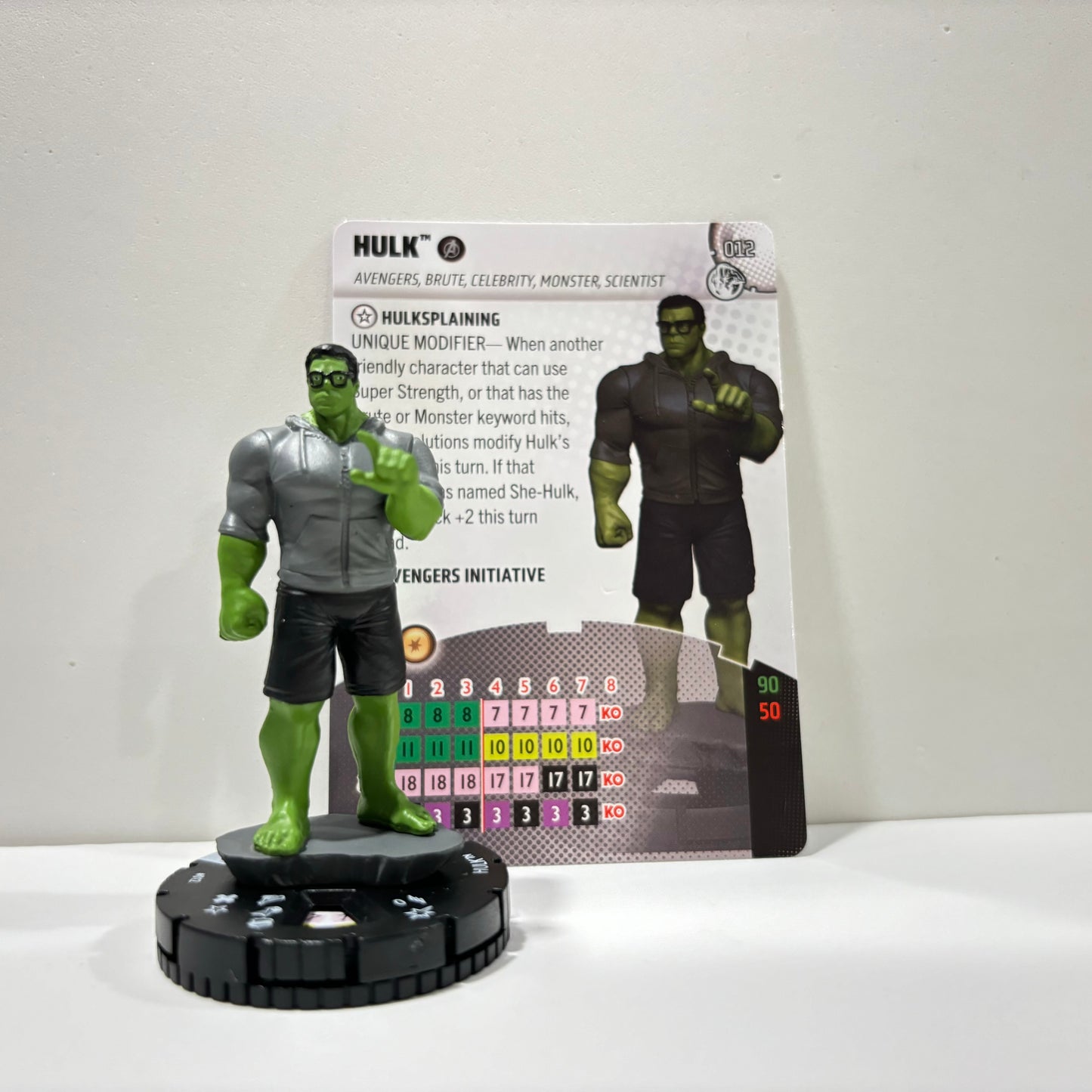 Heroclix - Marvel Studios Next Phase - Communes