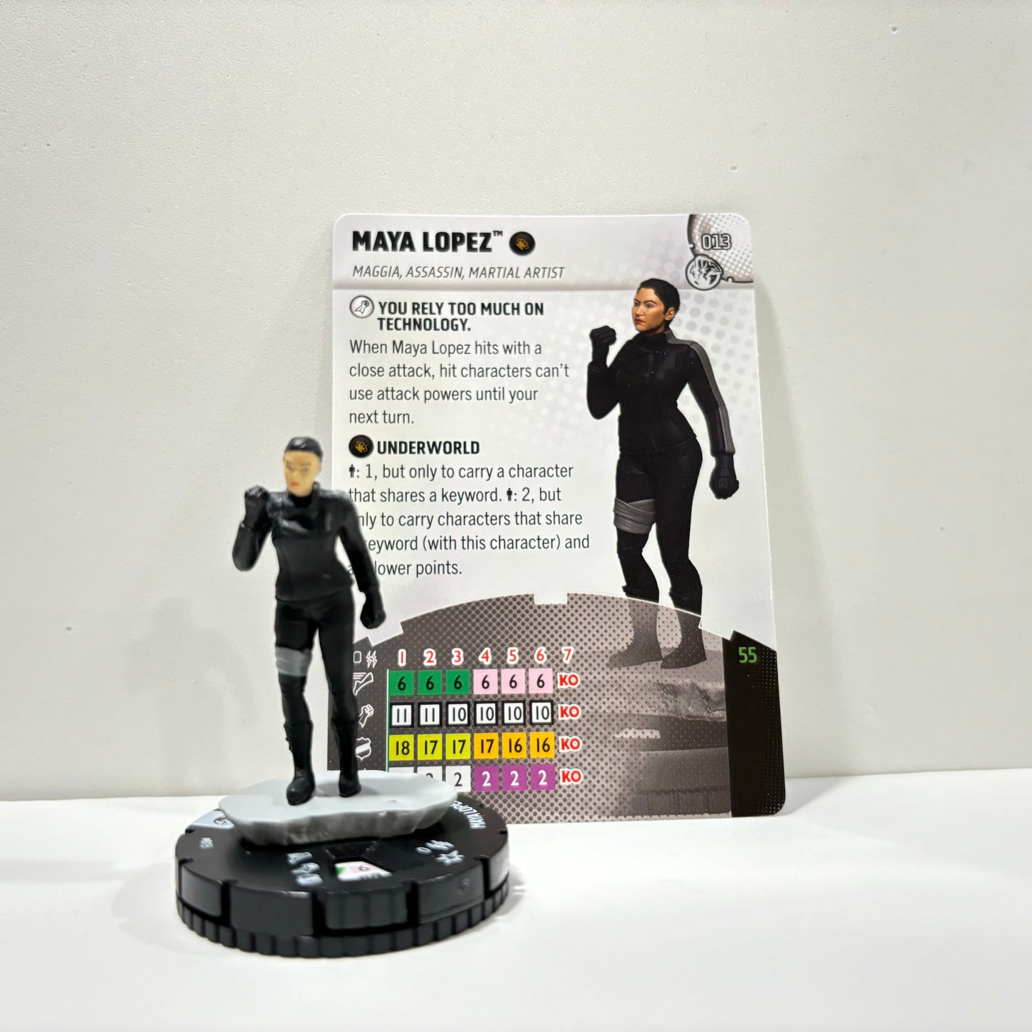 Heroclix - Marvel Studios Next Phase - Communes