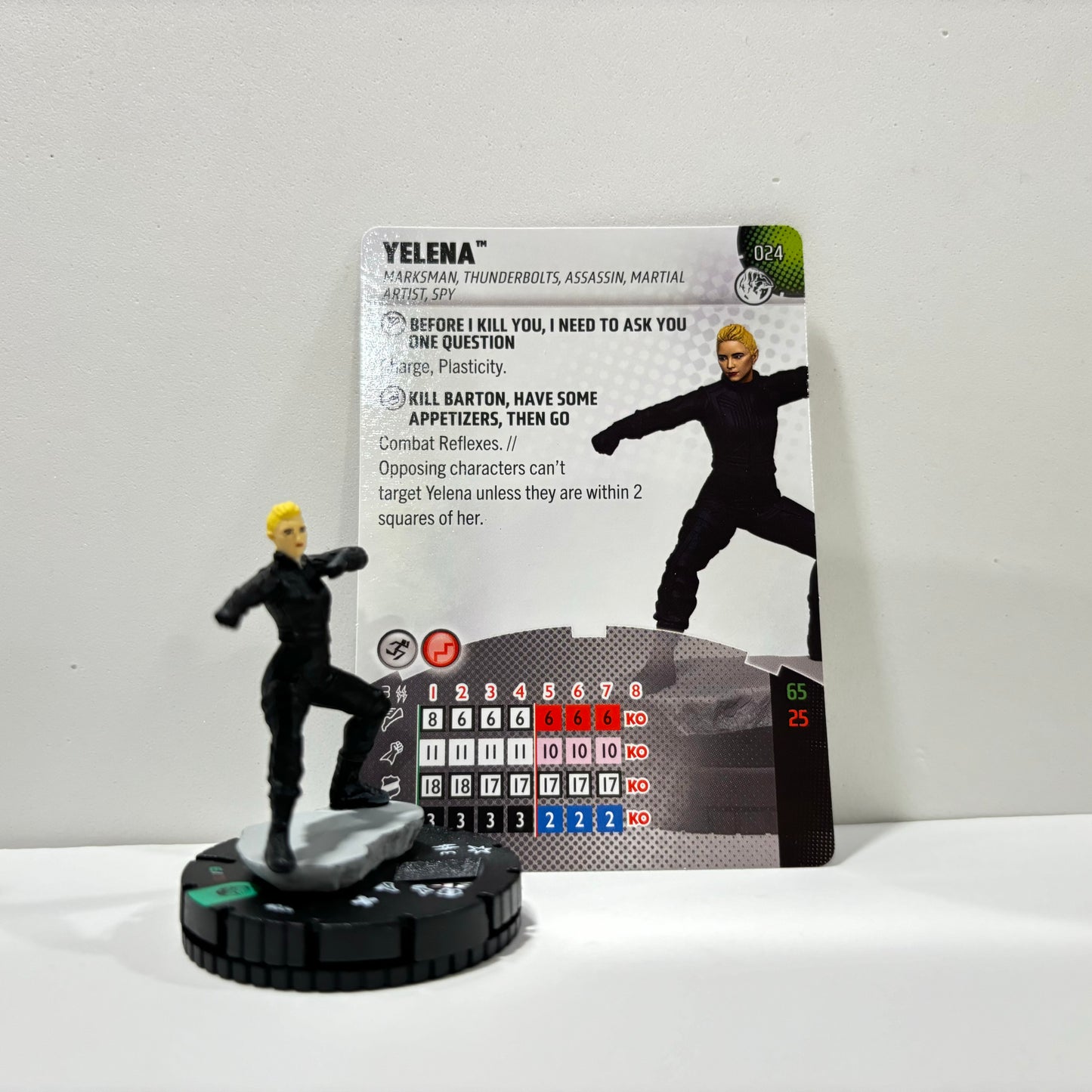 Heroclix - Marvel Studios Next Phase - Peu communes