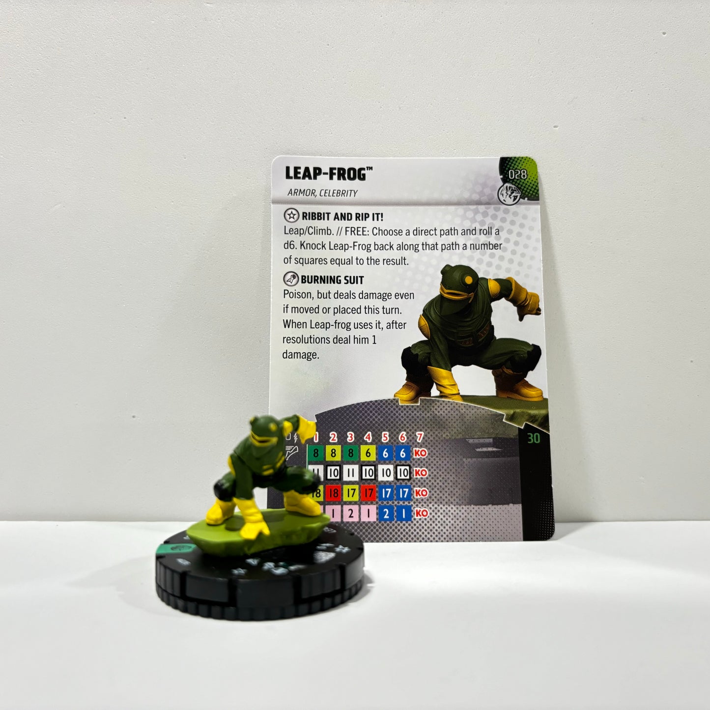 Heroclix - Marvel Studios Next Phase - Peu communes