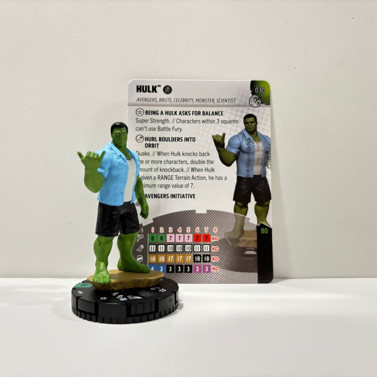 Heroclix - Marvel Studios Next Phase - Peu communes