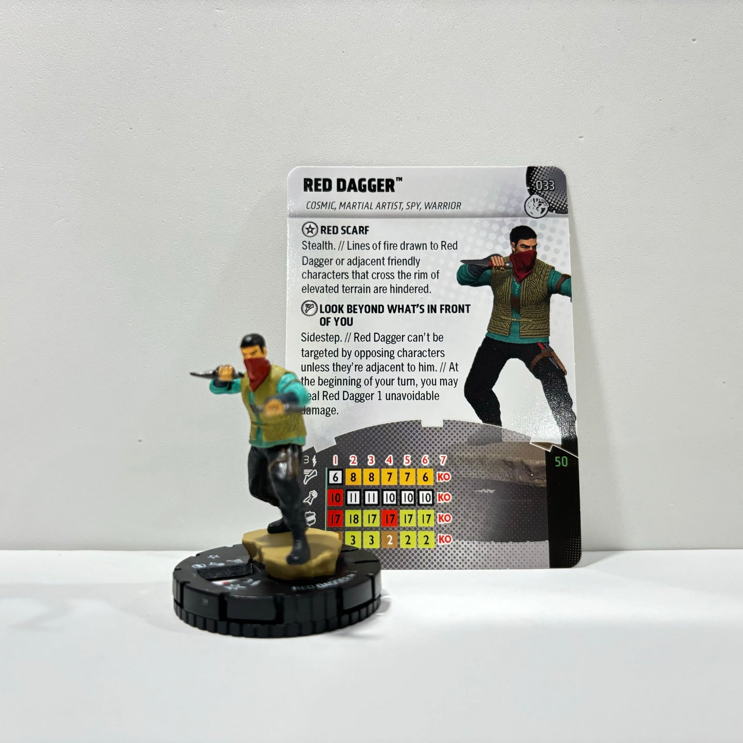 Heroclix - Marvel Studios Next Phase - Rares