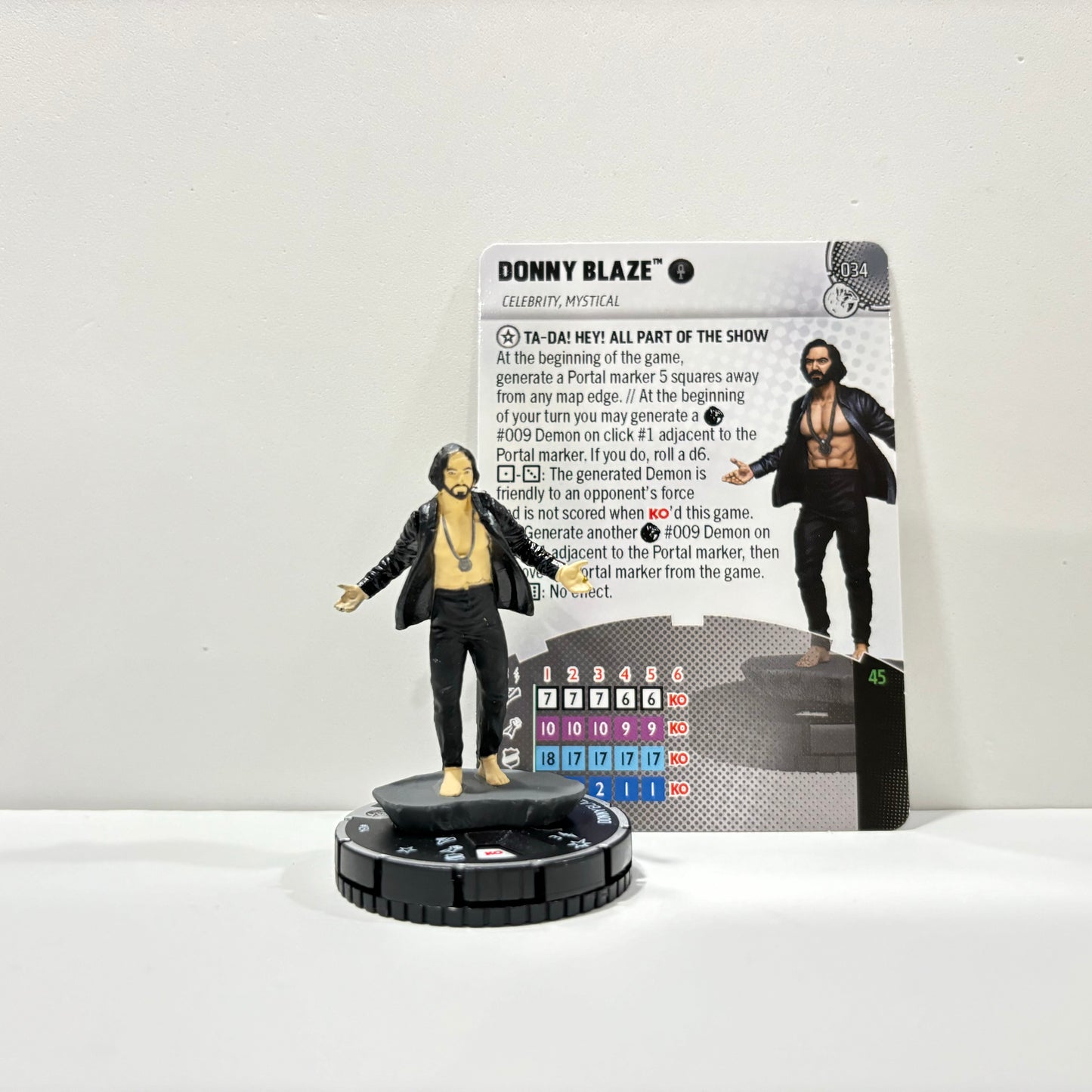 Heroclix - Marvel Studios Next Phase - Rares