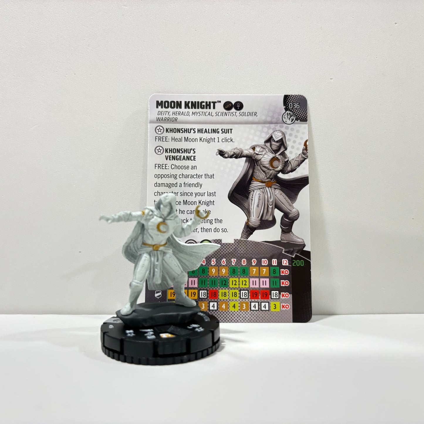 Heroclix - Marvel Studios Next Phase - Rares