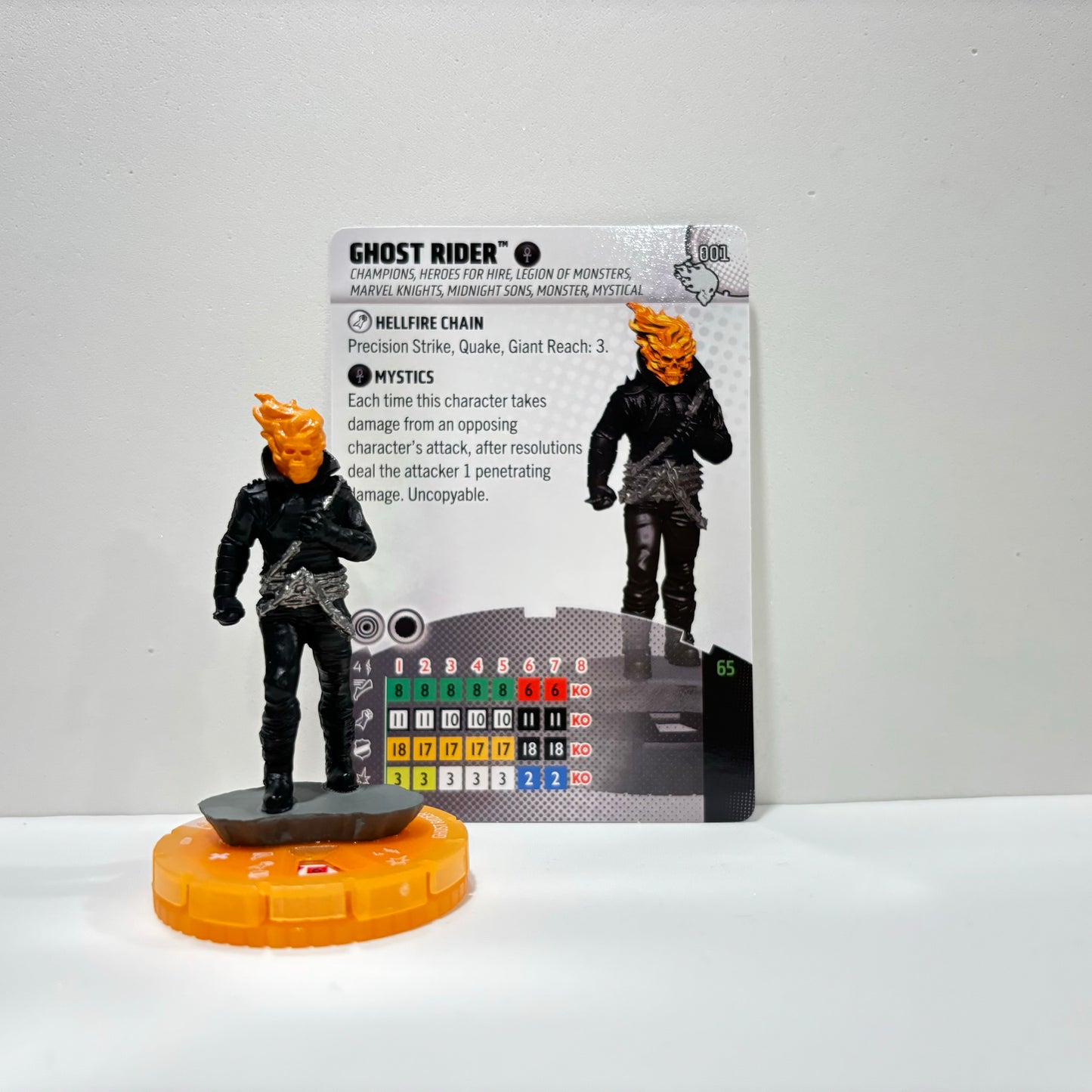 Heroclix - Marvel Wheels of Vengance - Communes