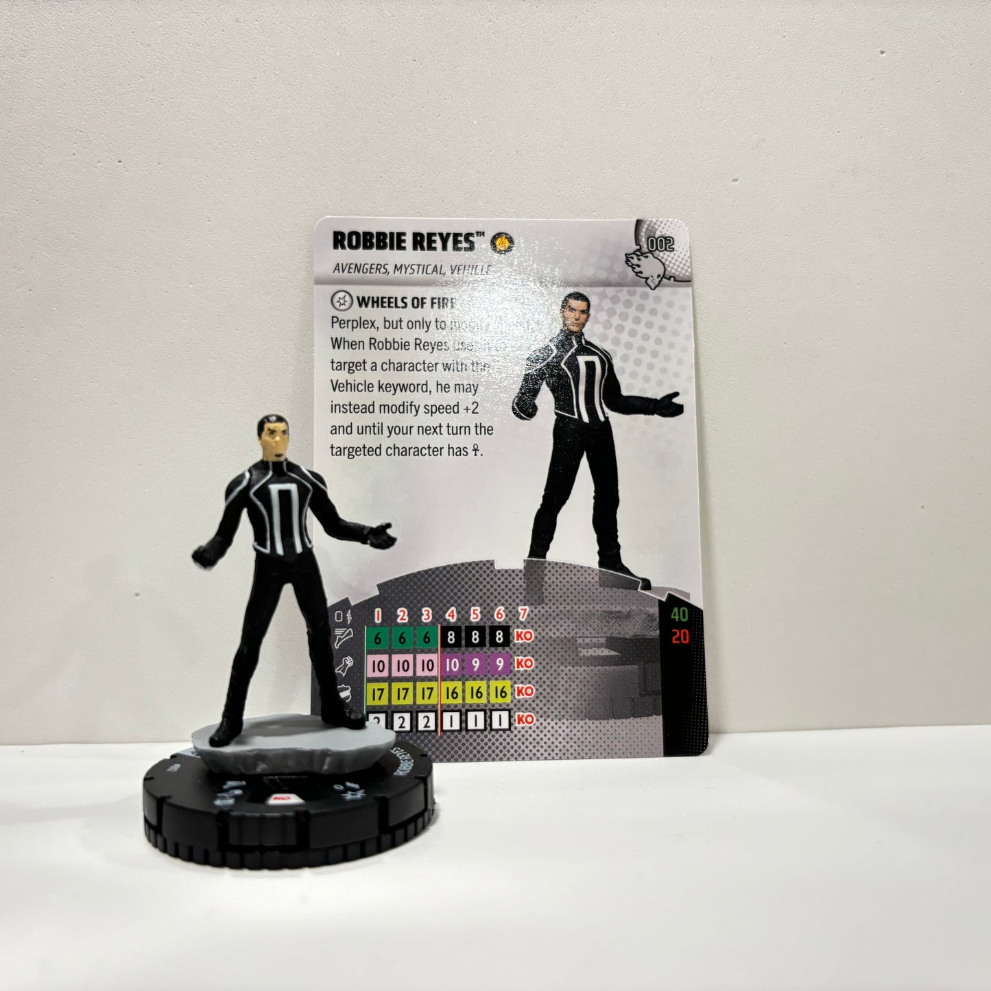 Heroclix - Marvel Wheels of Vengance - Communes