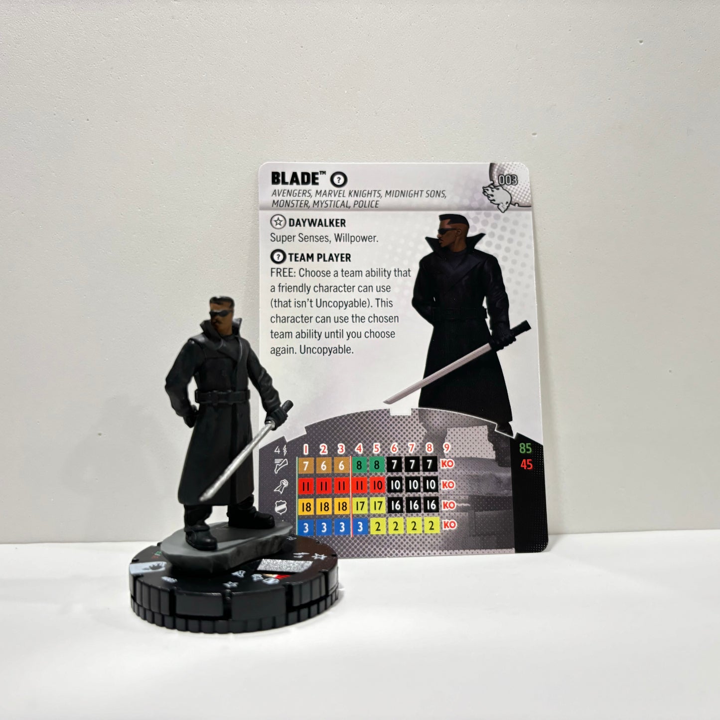 Heroclix - Marvel Wheels of Vengance - Communes