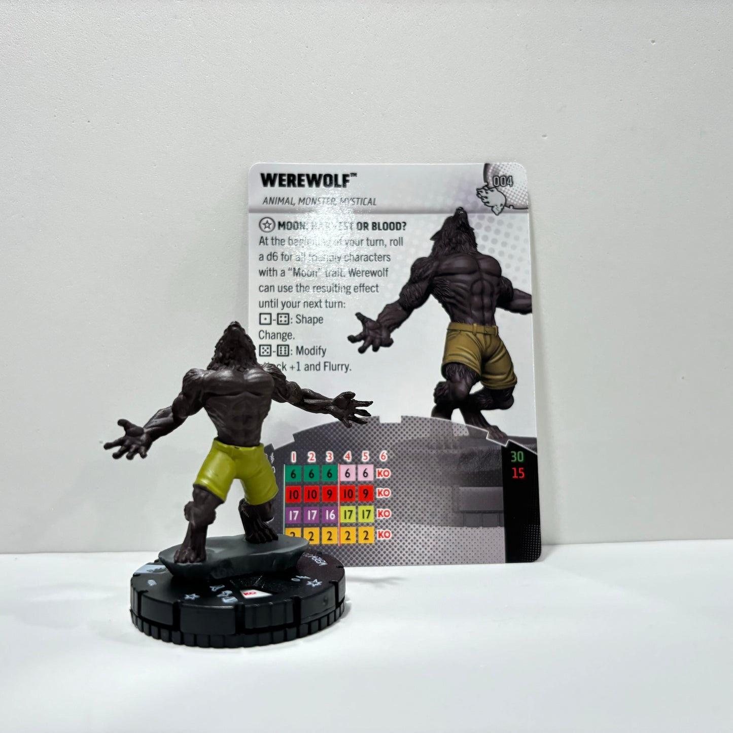 Heroclix - Marvel Wheels of Vengance - Communes