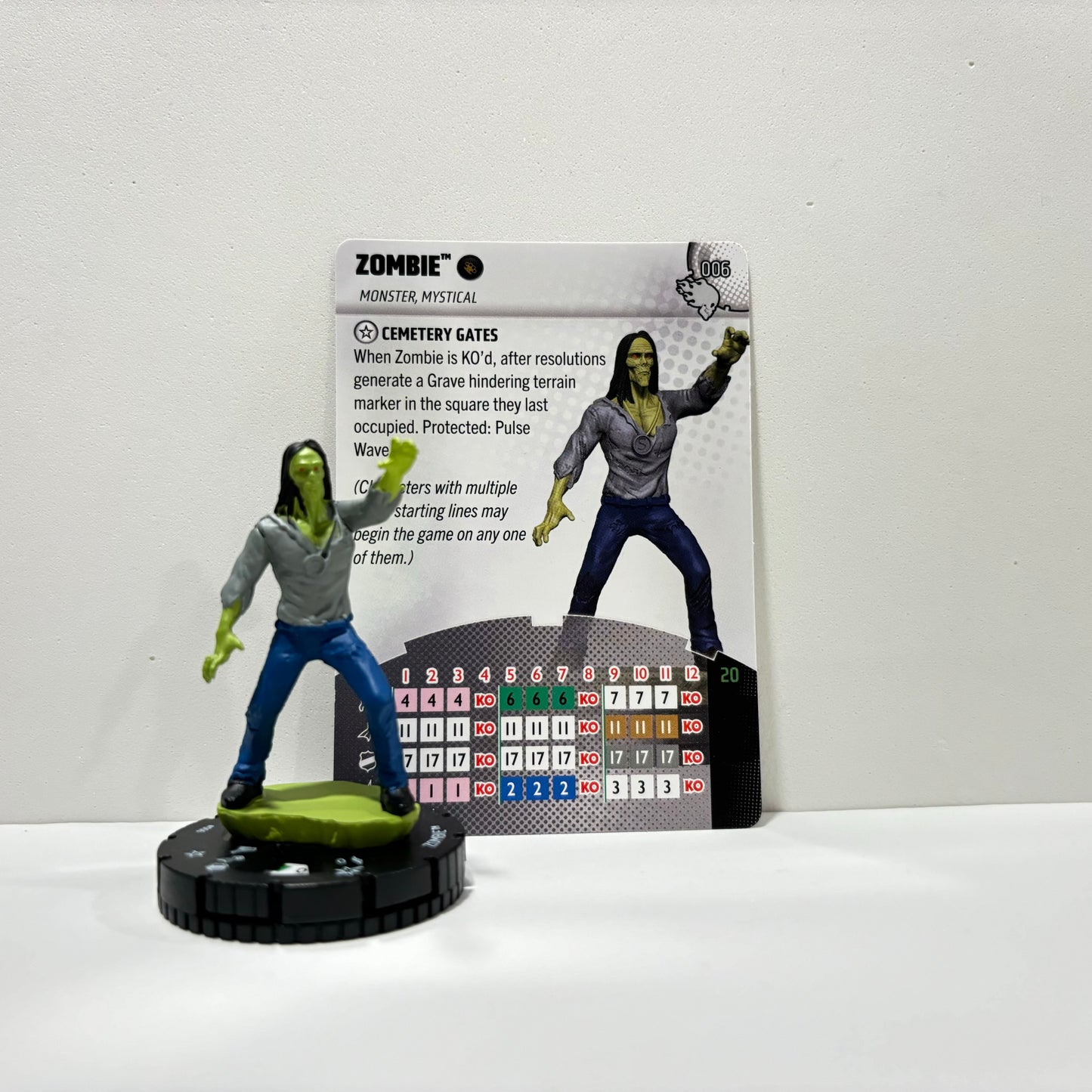 Heroclix - Marvel Wheels of Vengance - Communes