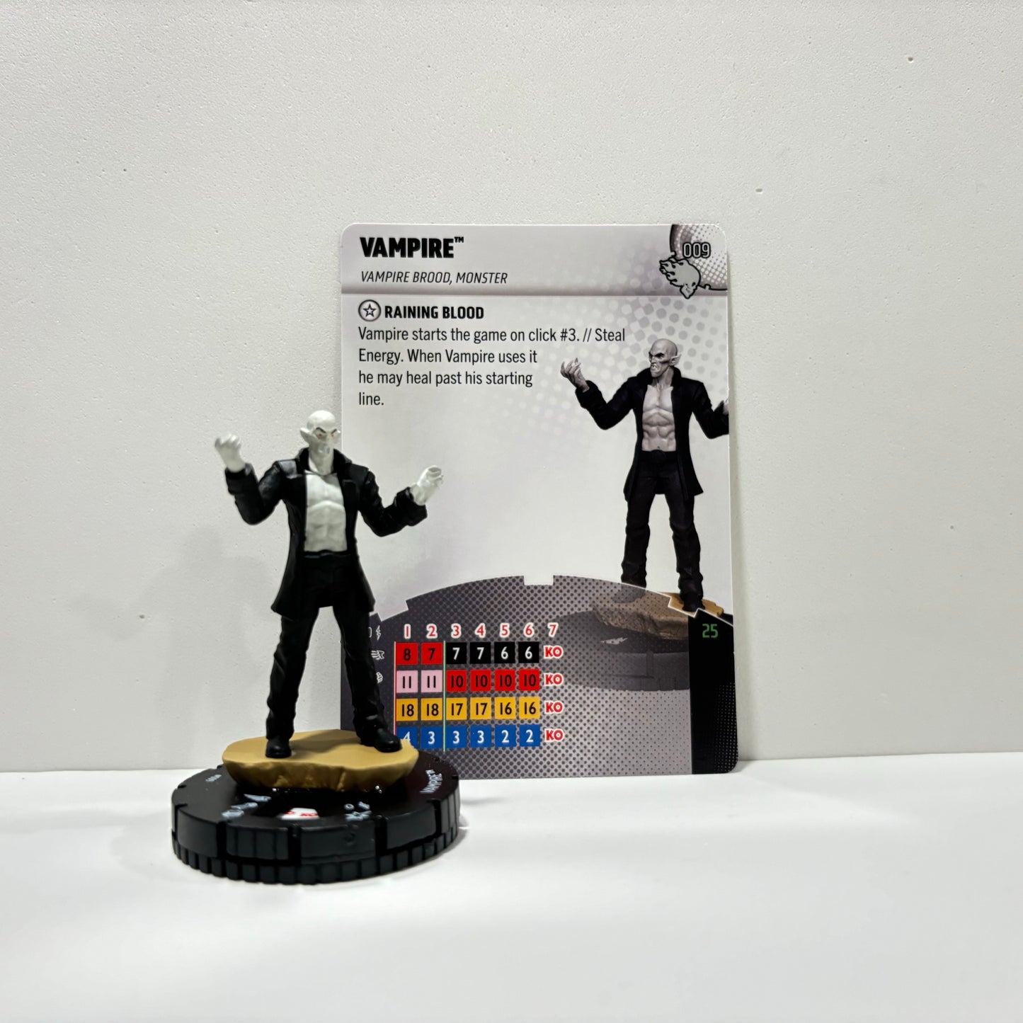 Heroclix - Marvel Wheels of Vengance - Communes