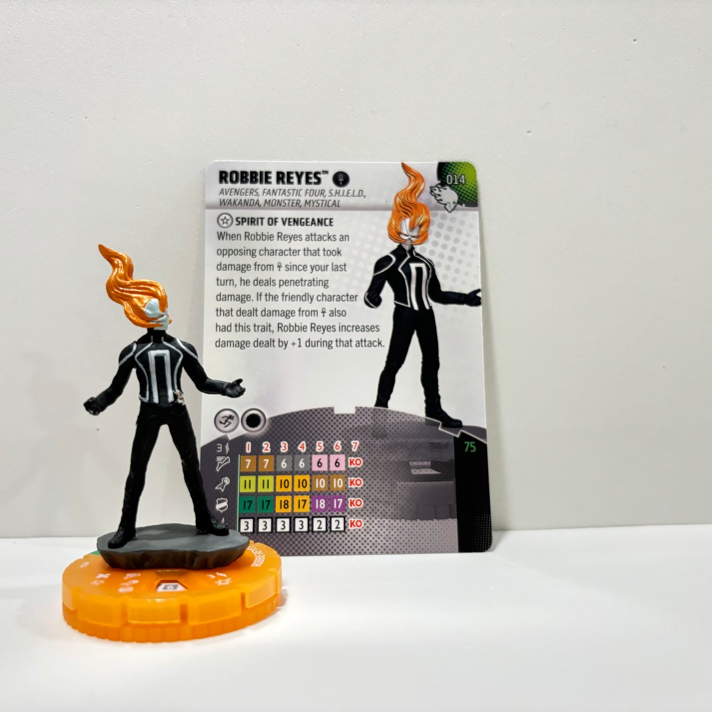 Heroclix - Marvel Wheels of Vengeance - Peu Communes