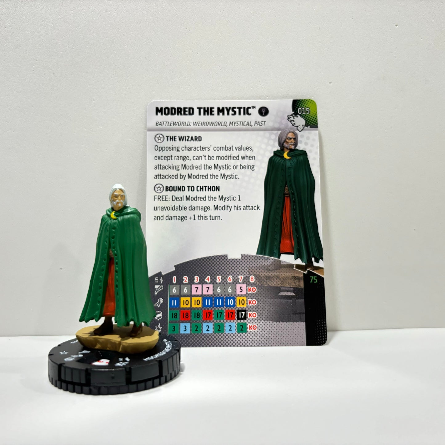 Heroclix - Marvel Wheels of Vengeance - Peu Communes