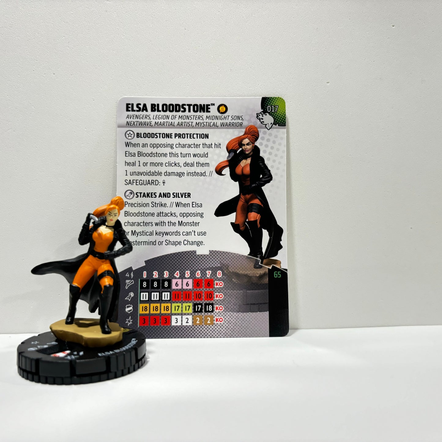 Heroclix - Marvel Wheels of Vengeance - Peu Communes