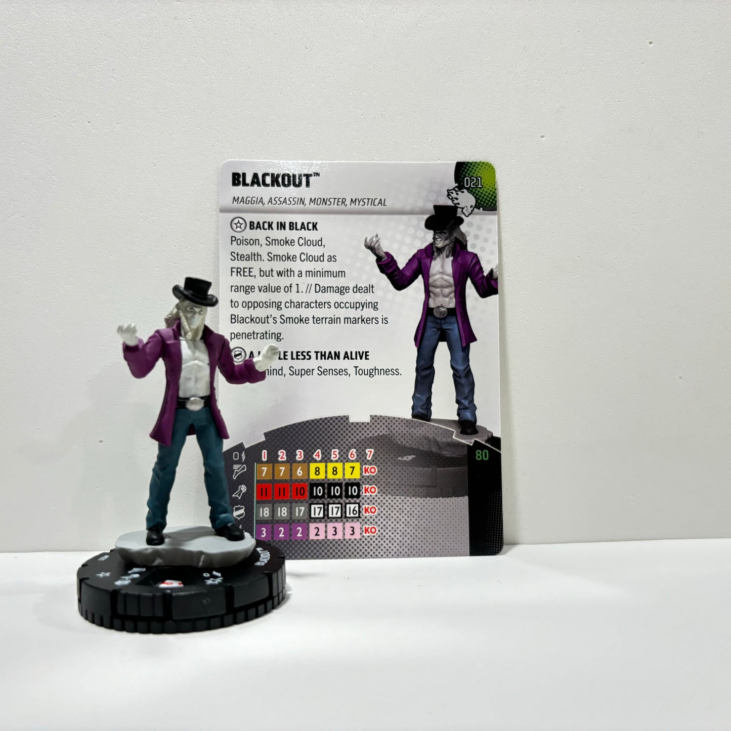 Heroclix - Marvel Wheels of Vengeance - Peu Communes