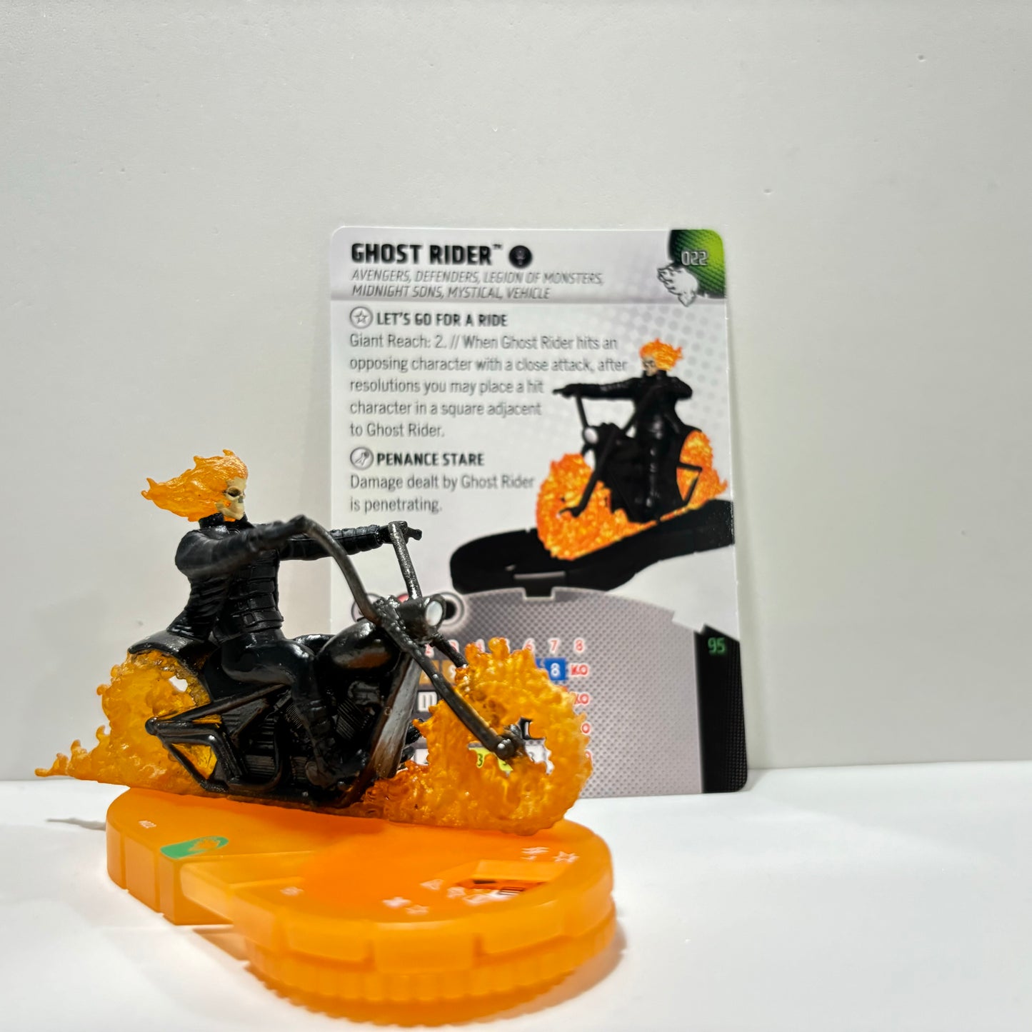 Heroclix - Marvel Wheels of Vengeance - Peu Communes