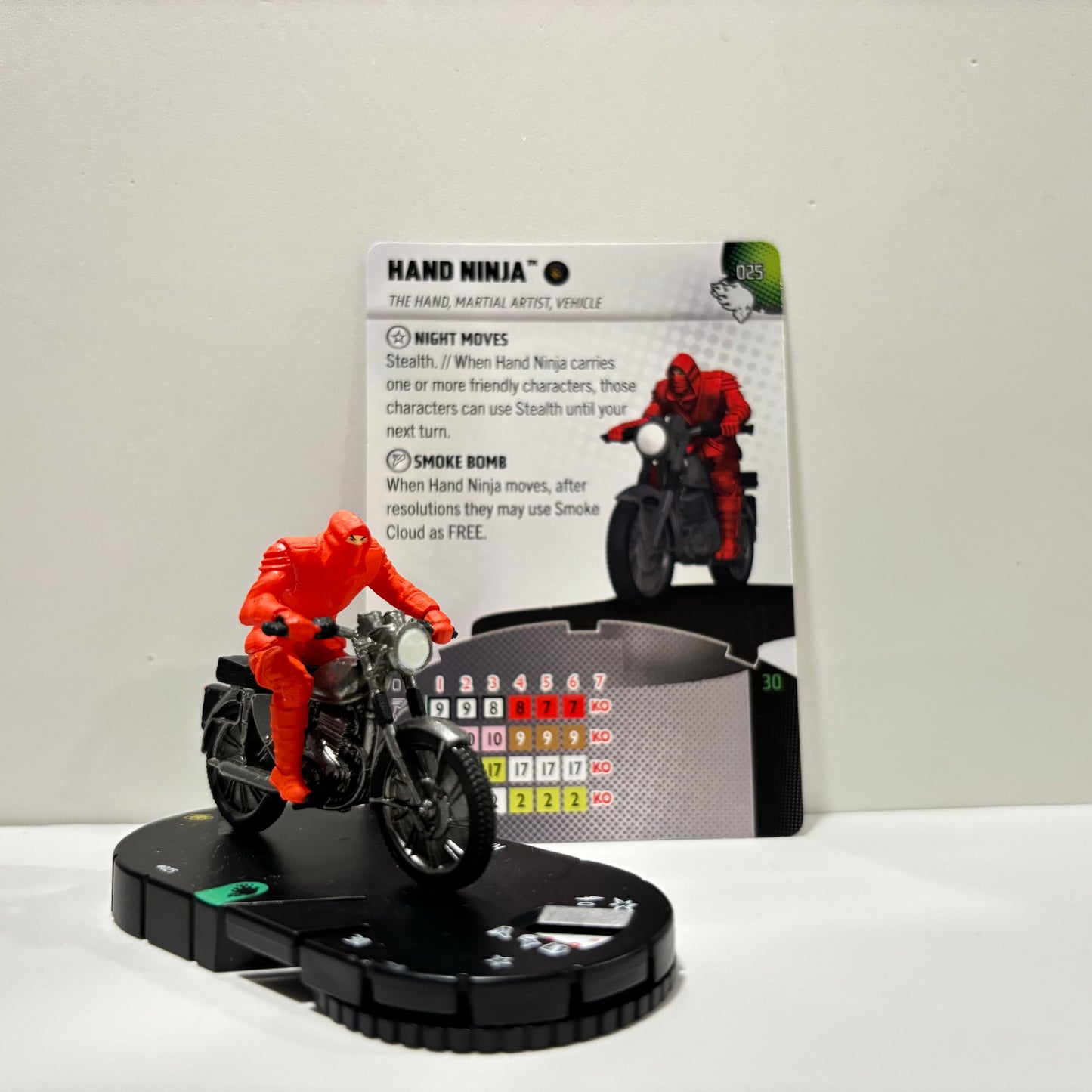 Heroclix - Marvel Wheels of Vengeance - Peu Communes