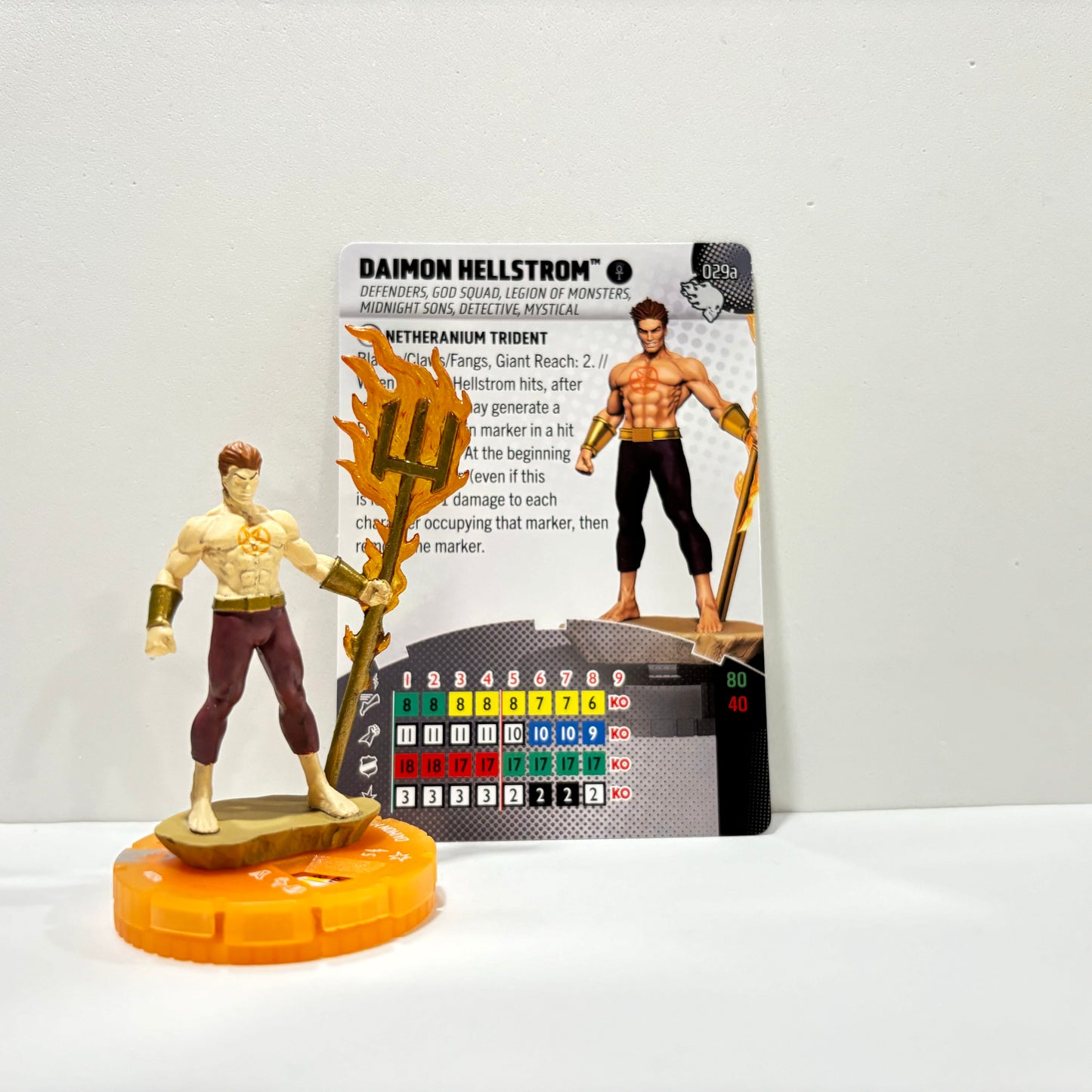 Heroclix - Marvel Wheels of Vengeance - Rares