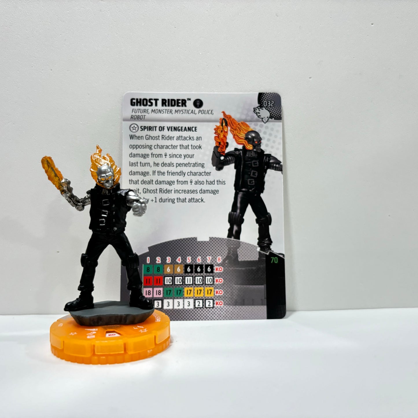 Heroclix - Marvel Wheels of Vengeance - Rares