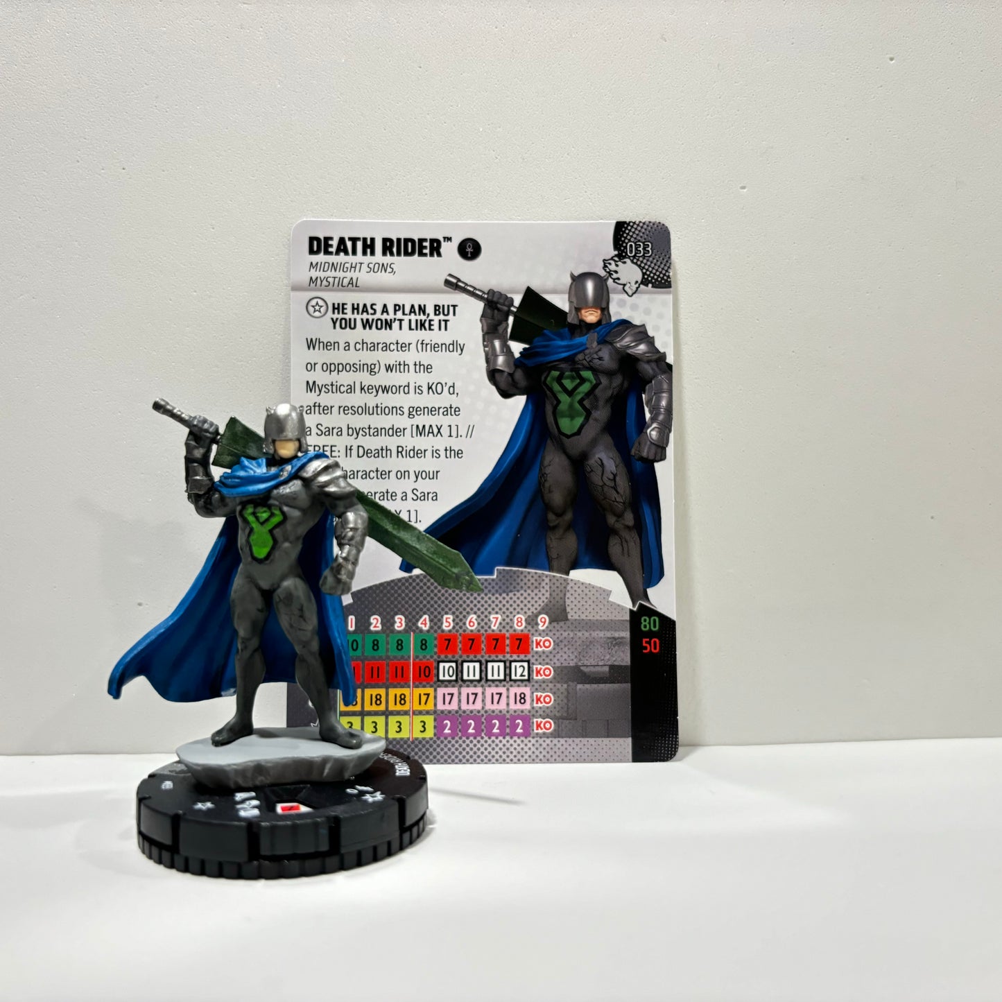 Heroclix - Marvel Wheels of Vengeance - Rares
