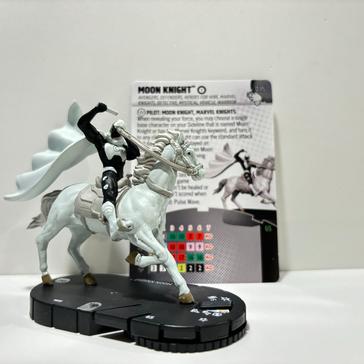 Heroclix - Marvel Wheels of Vengeance - Rares
