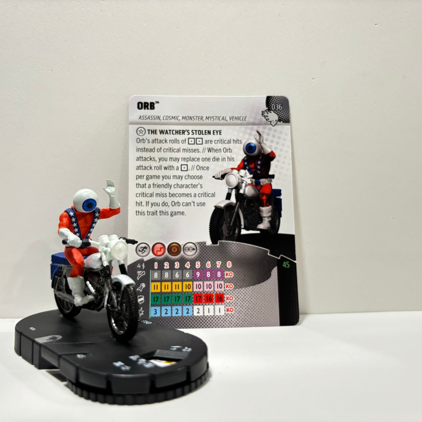 Heroclix - Marvel Wheels of Vengeance - Rares