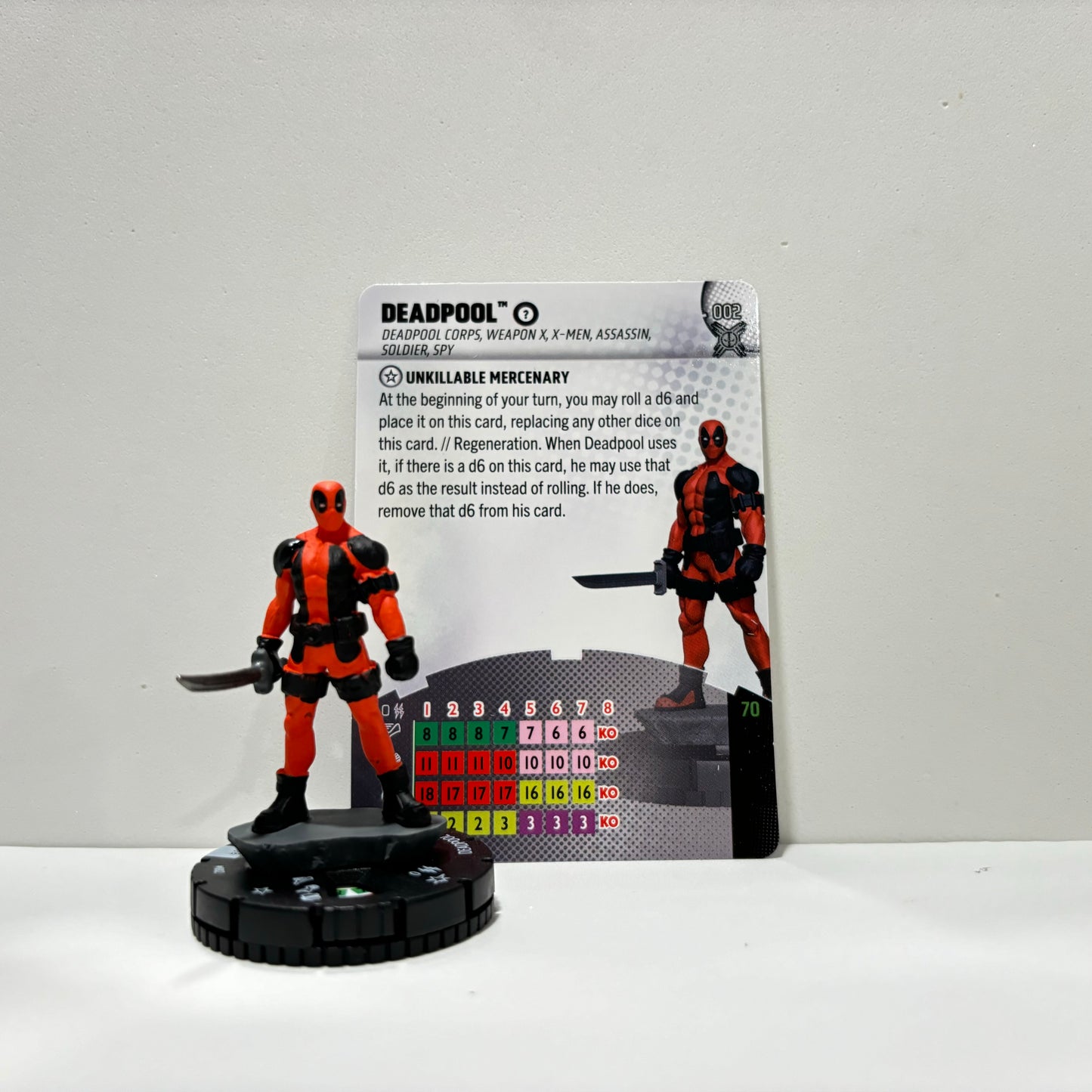 Heroclix - Marvel Deadpool and Weapon X - Communes