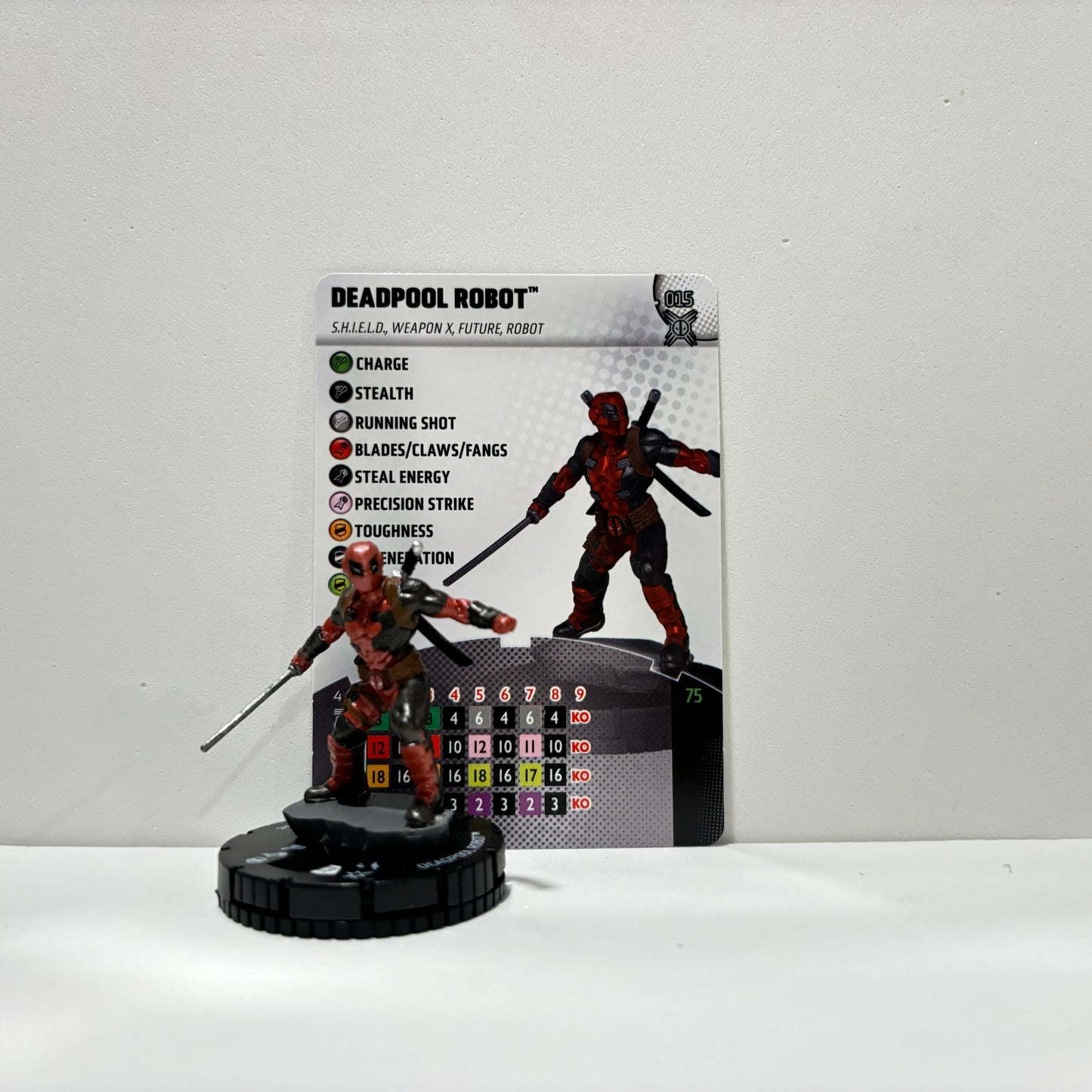 Heroclix - Marvel Deadpool and Weapon X - Communes