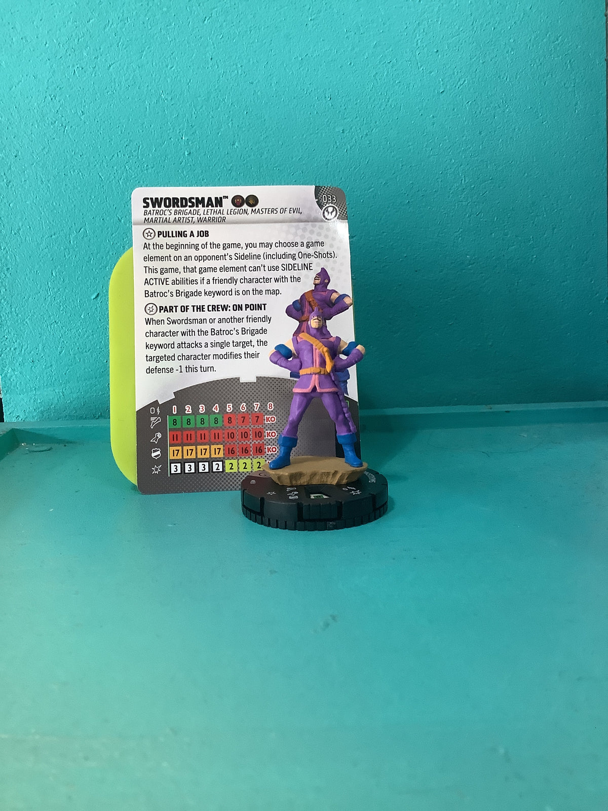 Heroclix - Marvel Thunderbolts - Rares