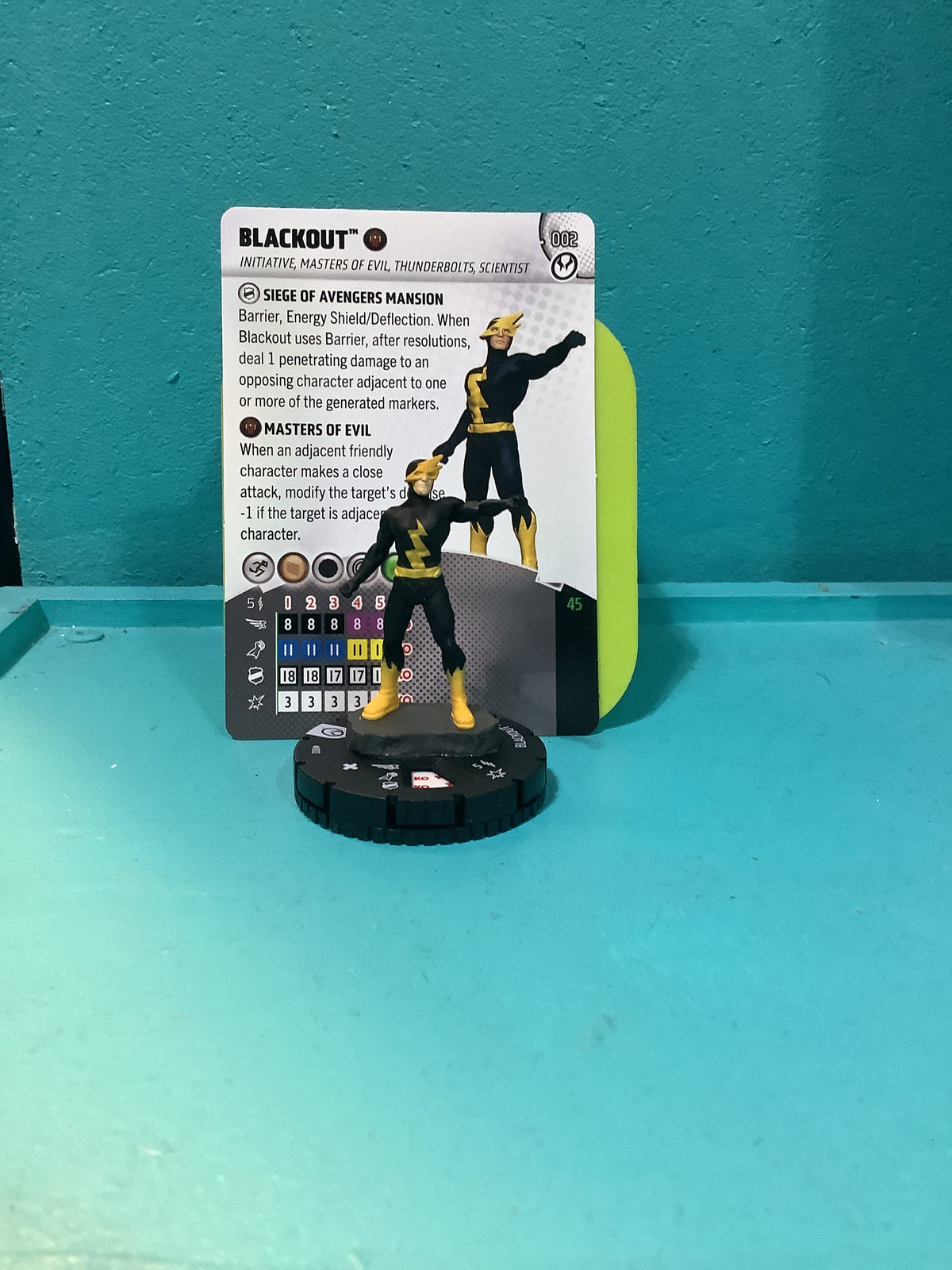 Heroclix - Marvel Thunderbolts - Commons
