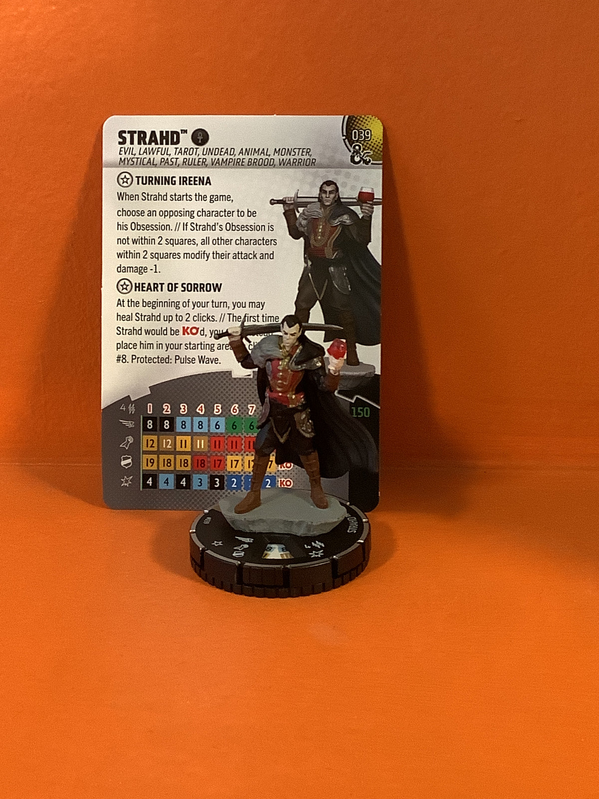 Heroclix - Dungeons & Dragons Series One - Super Rares, Chases, and Everything Else