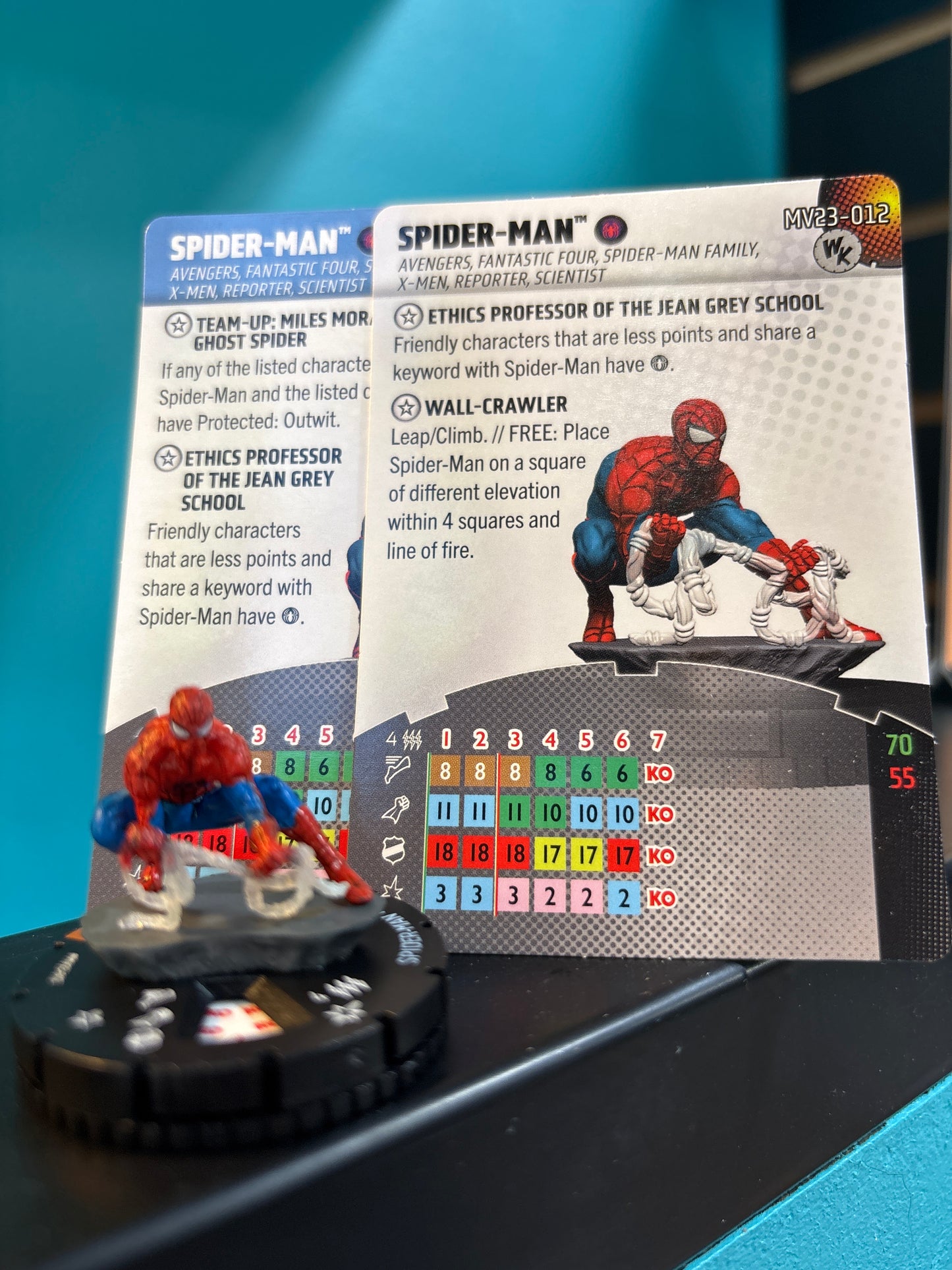 Produit exclusifs des conventions Marvel