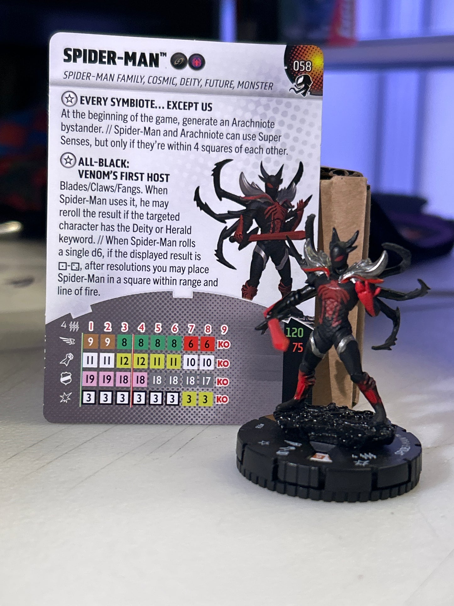 Marvel Heroclix - Venom - Super Rares, Chases and Everything Else