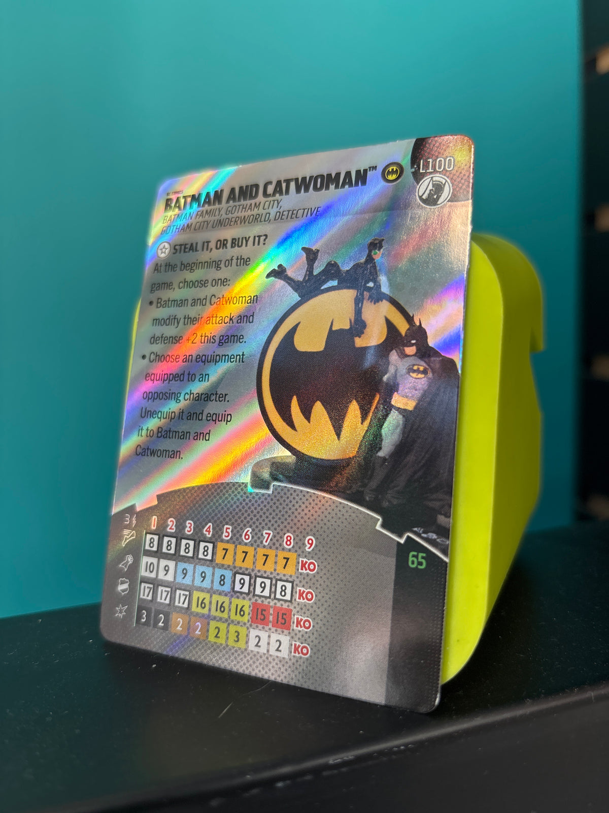 DC Heroclix: Fight for Gotham City -  Super Rares, Chases and Everything Else