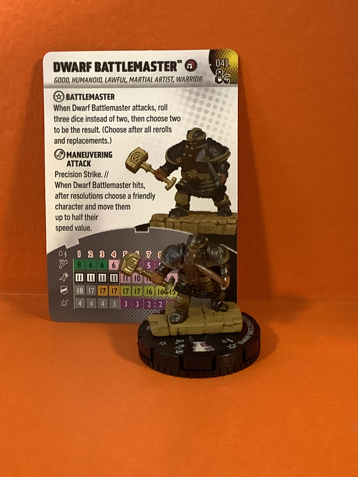 Heroclix - Dungeons & Dragons Series One - Super Rares, Chases, and Everything Else