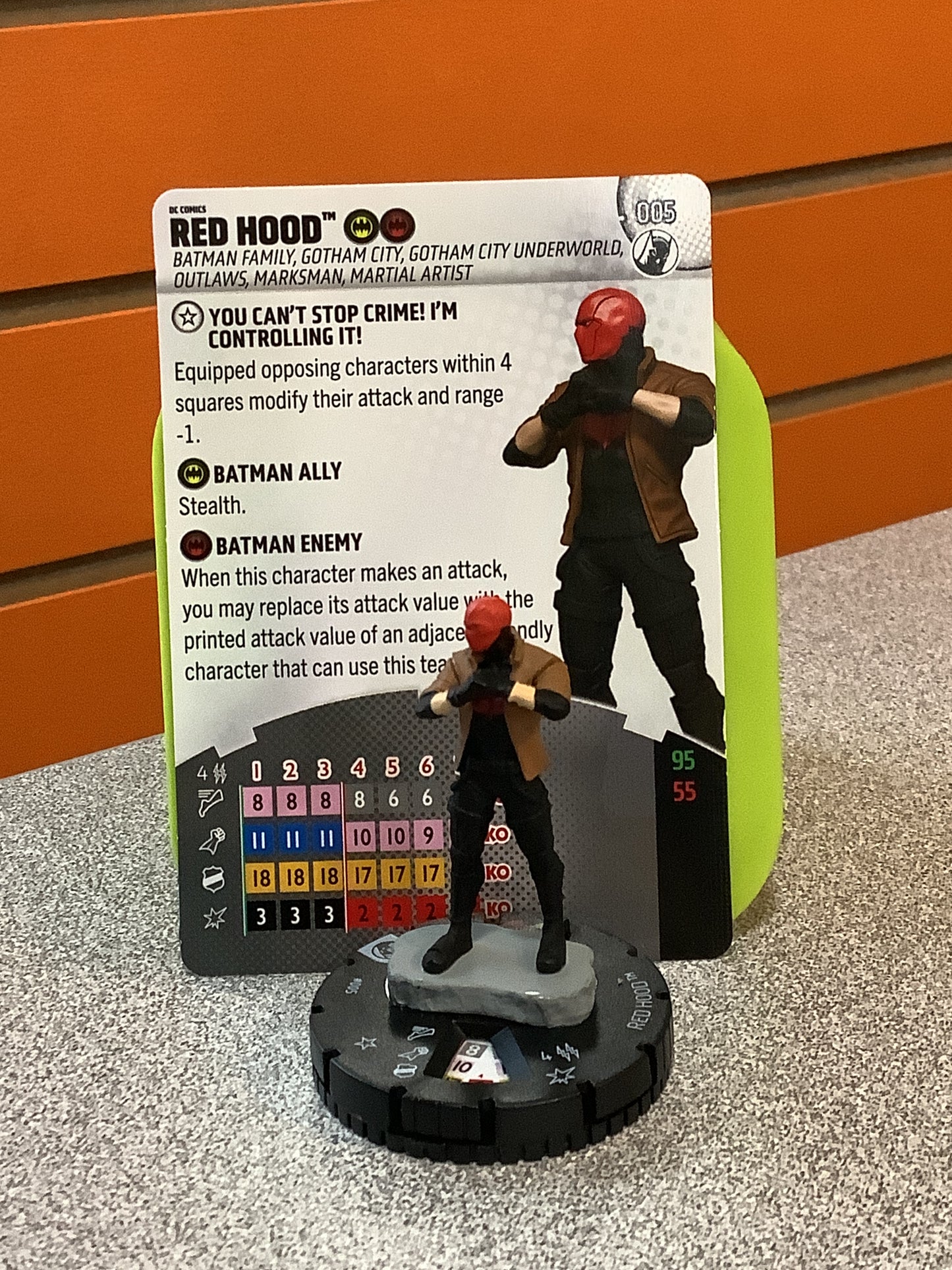 Marvel Heroclix: Fight for Gotham City - Commons
