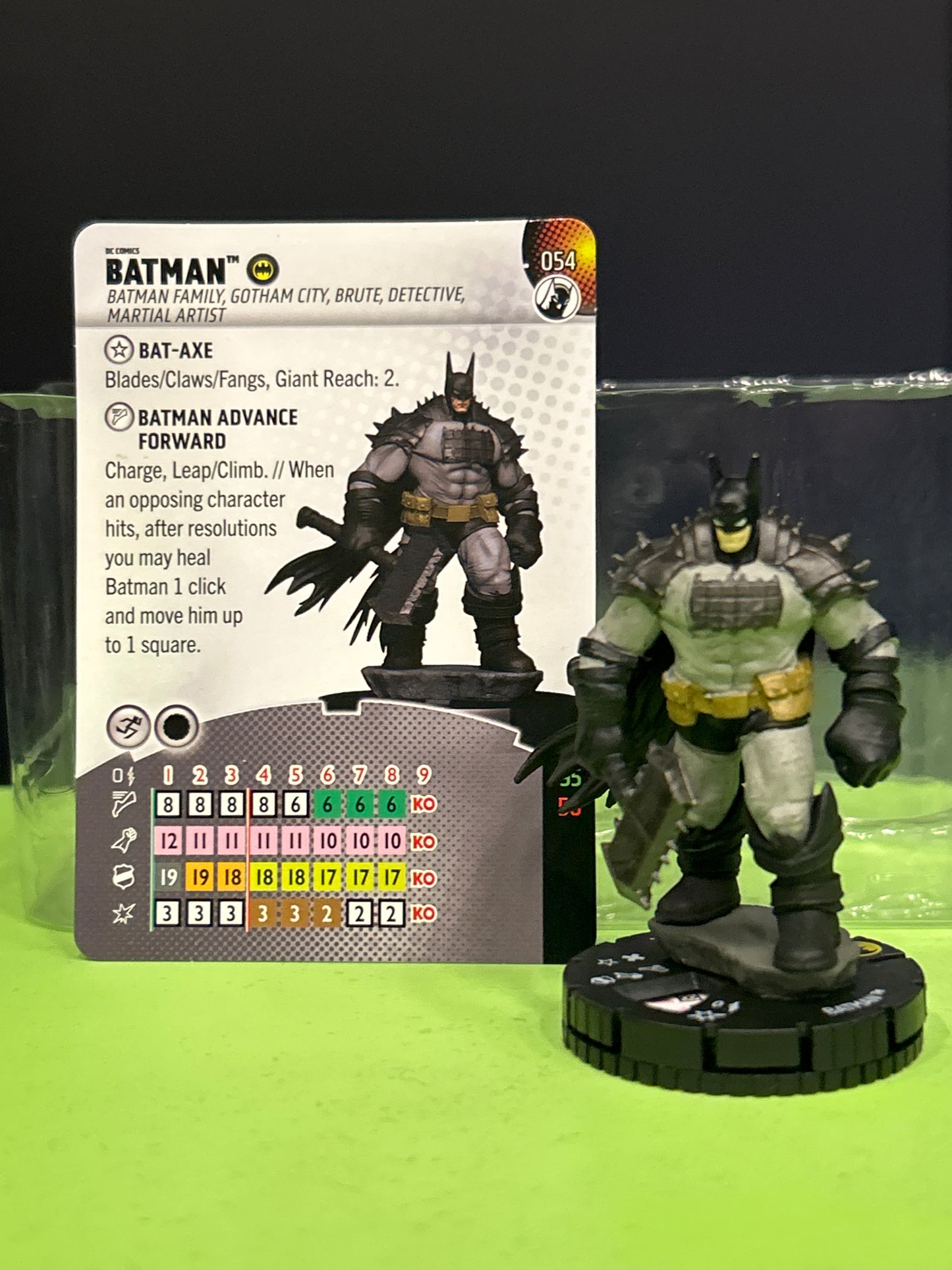 DC Heroclix: Fight for Gotham City -  Super Rares, Chases and Everything Else